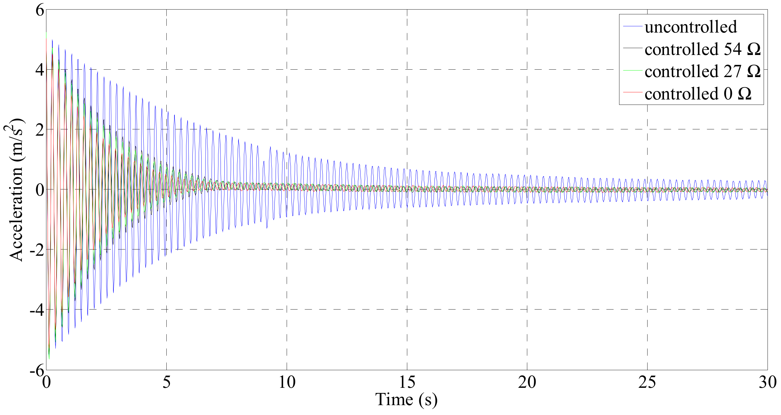 Sensors 19 02631 g006