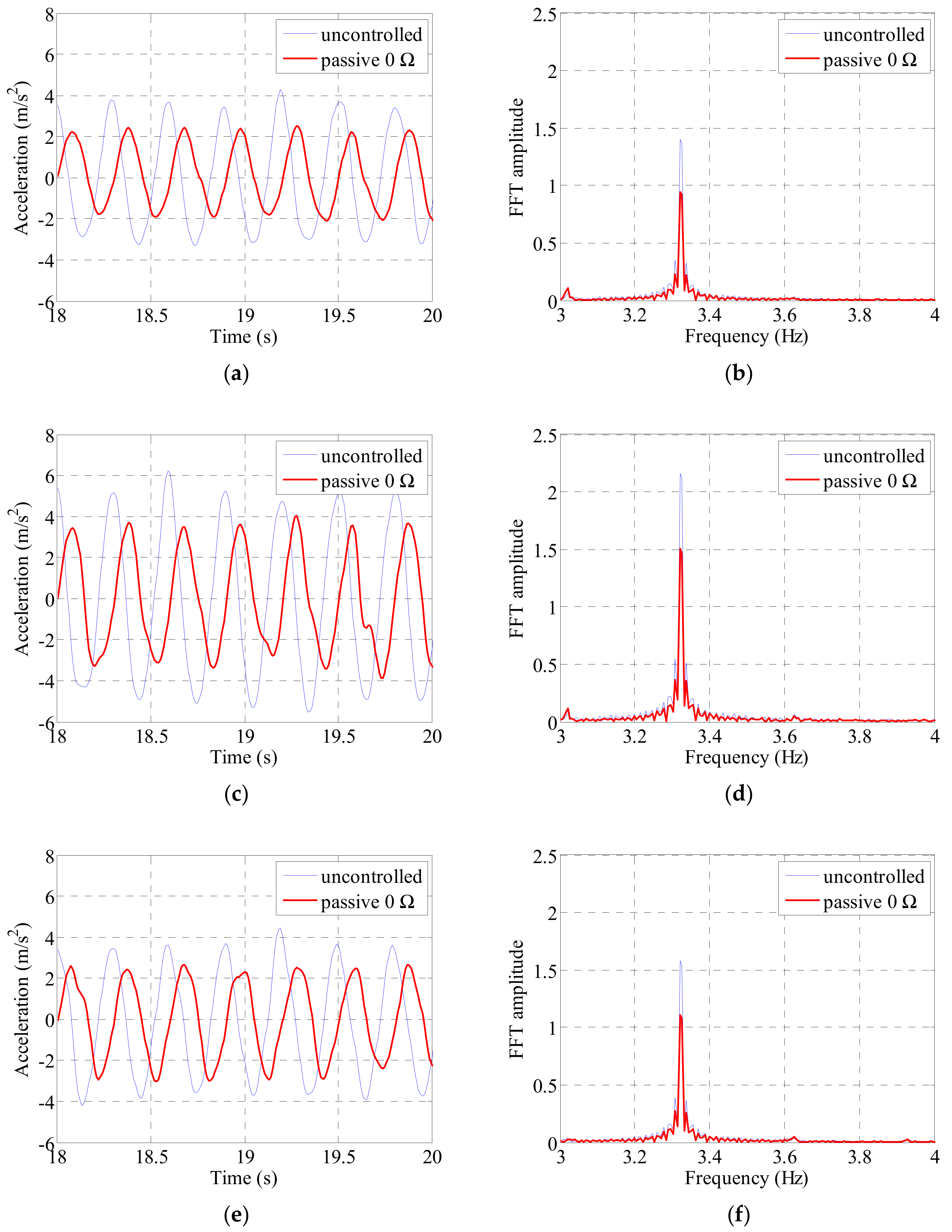 Sensors 19 02631 g009