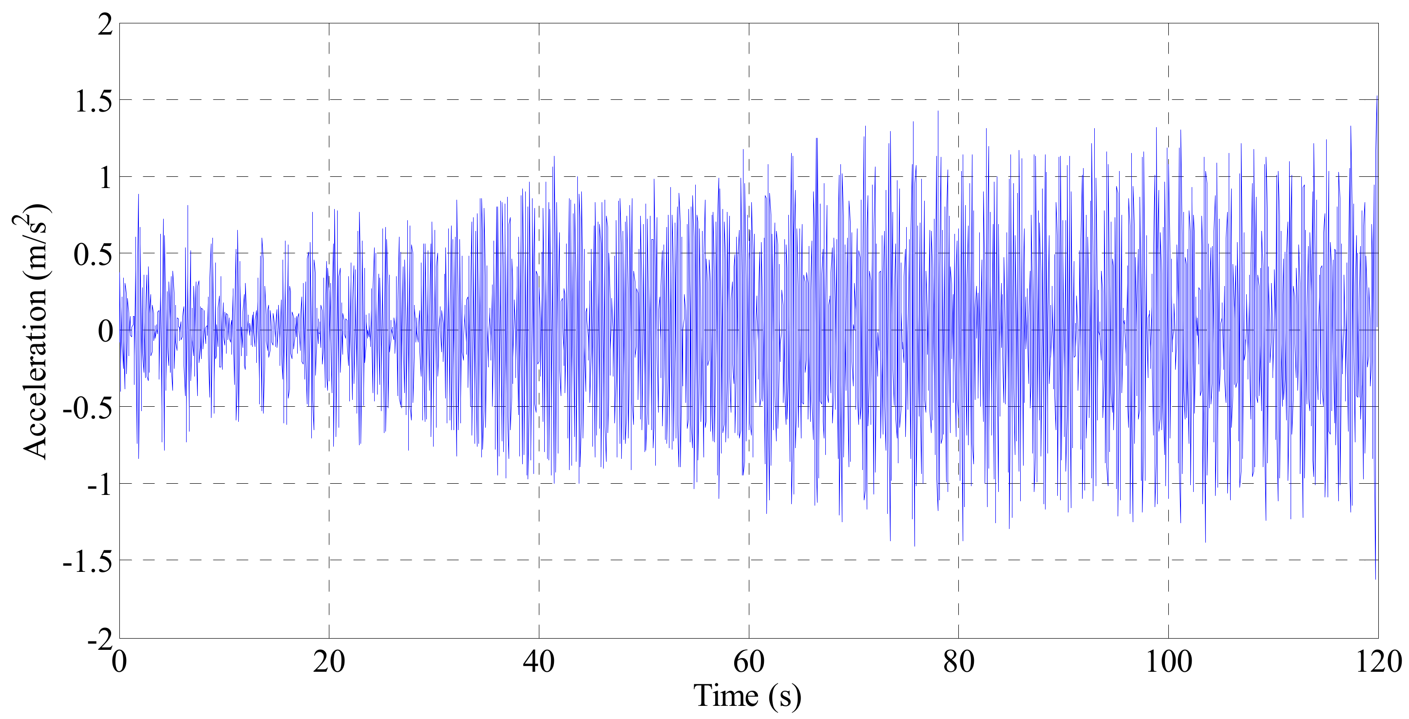 Sensors 19 02631 g013