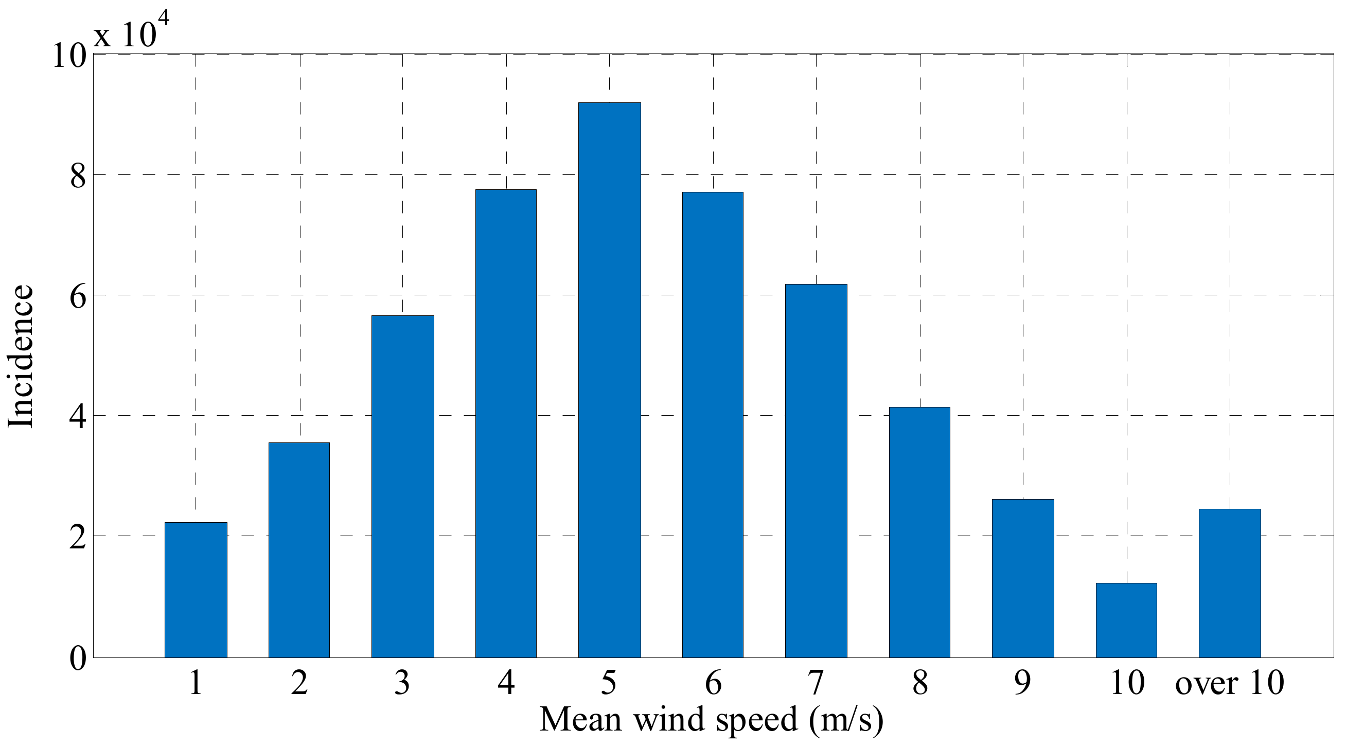 Sensors 19 02631 g016