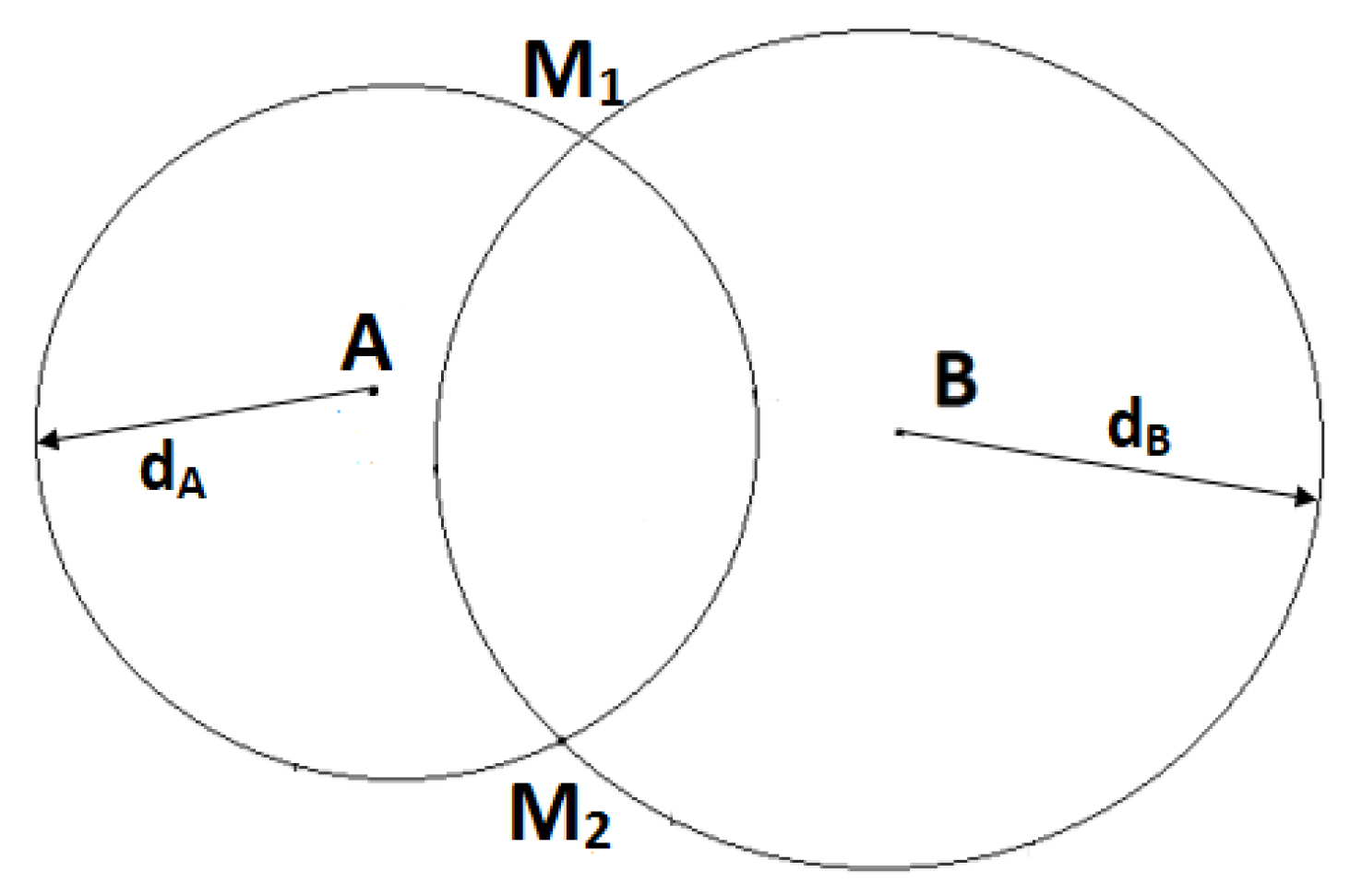 Sensors 19 02633 g002