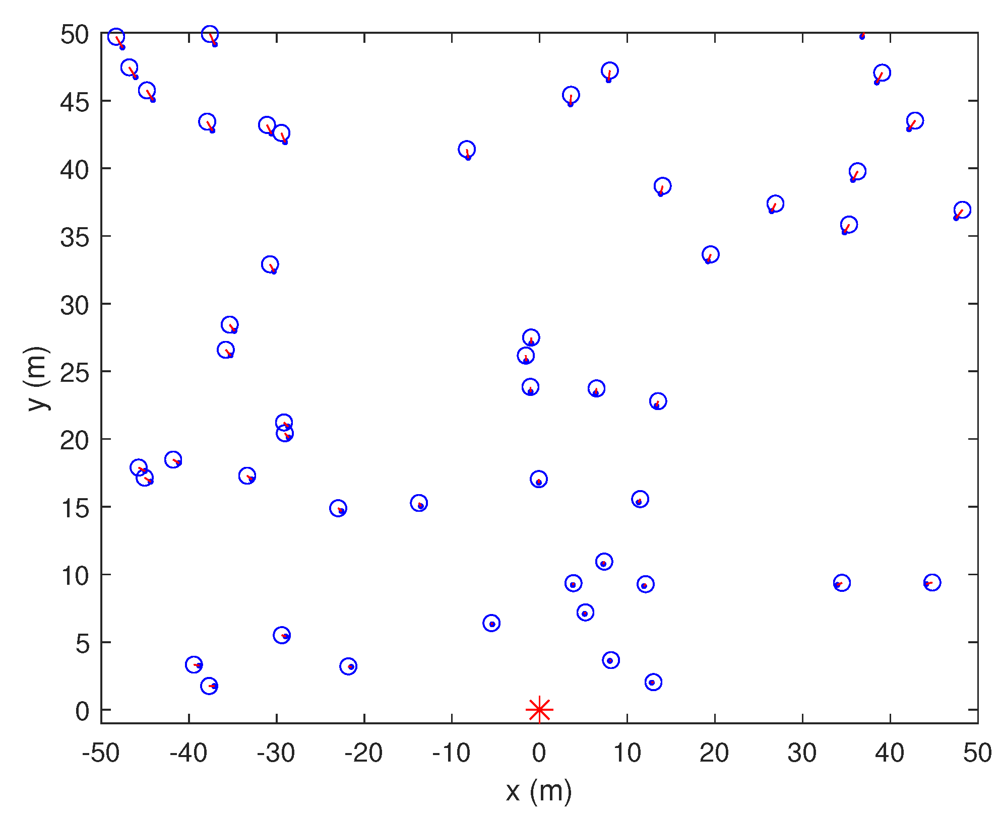 Sensors 19 02633 g004