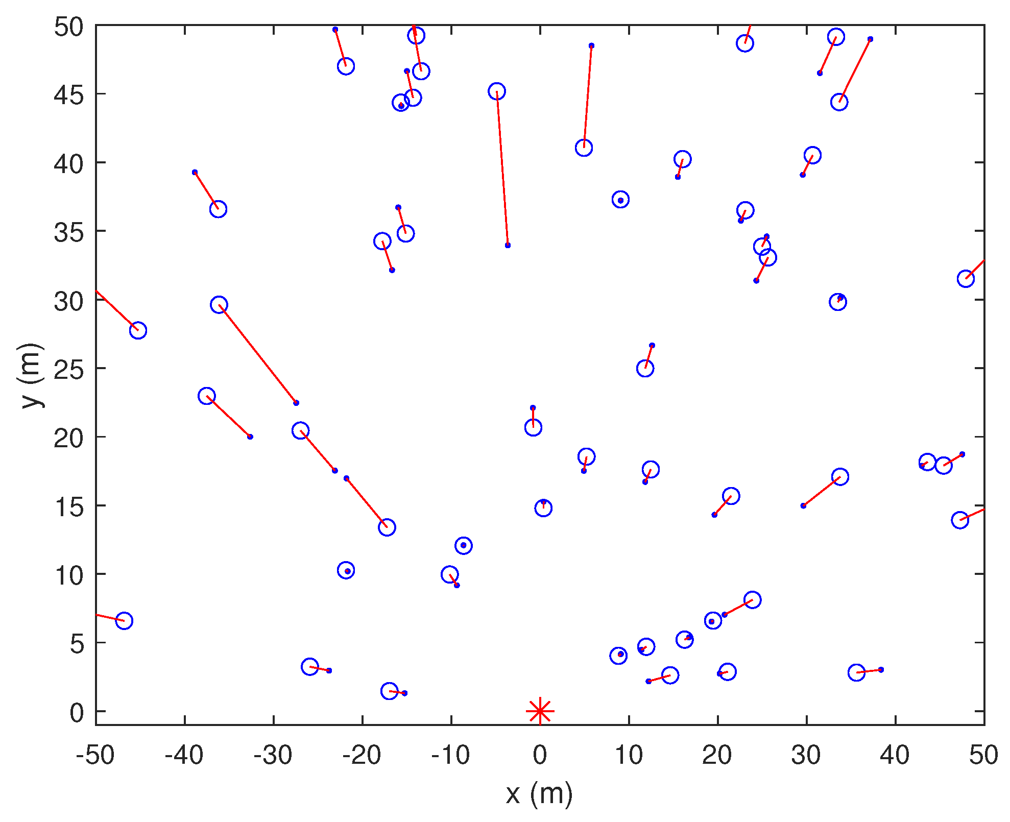 Sensors 19 02633 g005