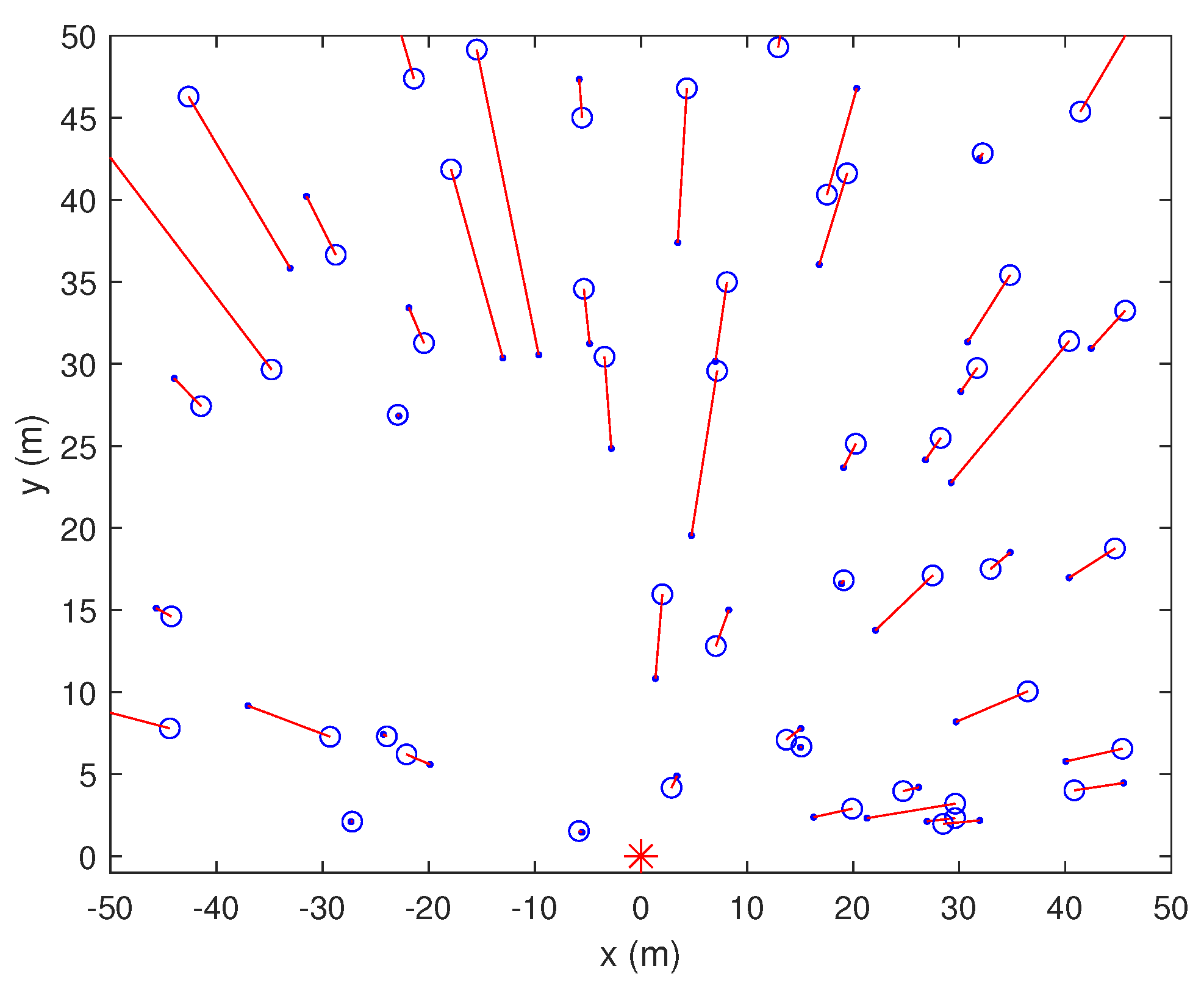 Sensors 19 02633 g006