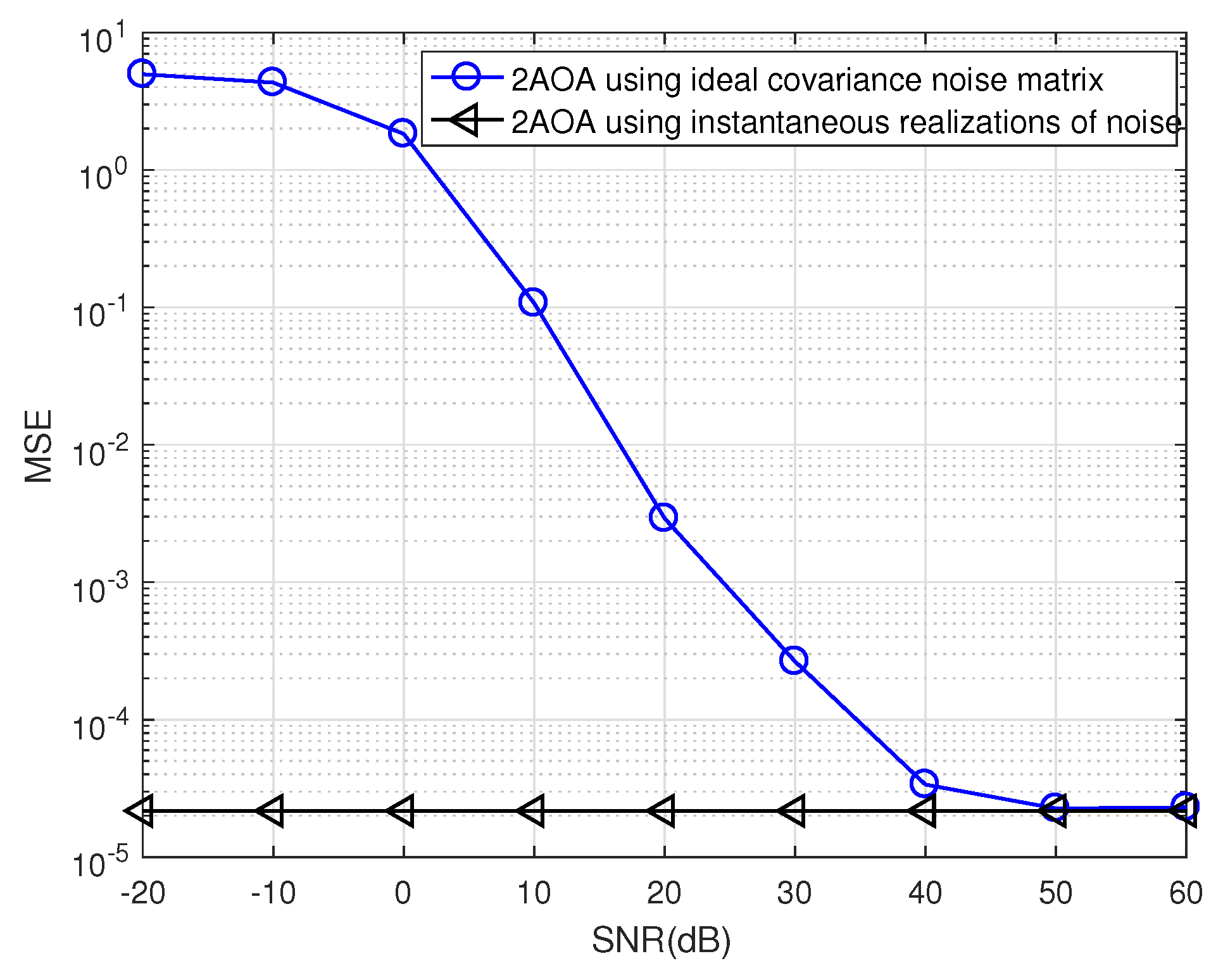 Sensors 19 02633 g012