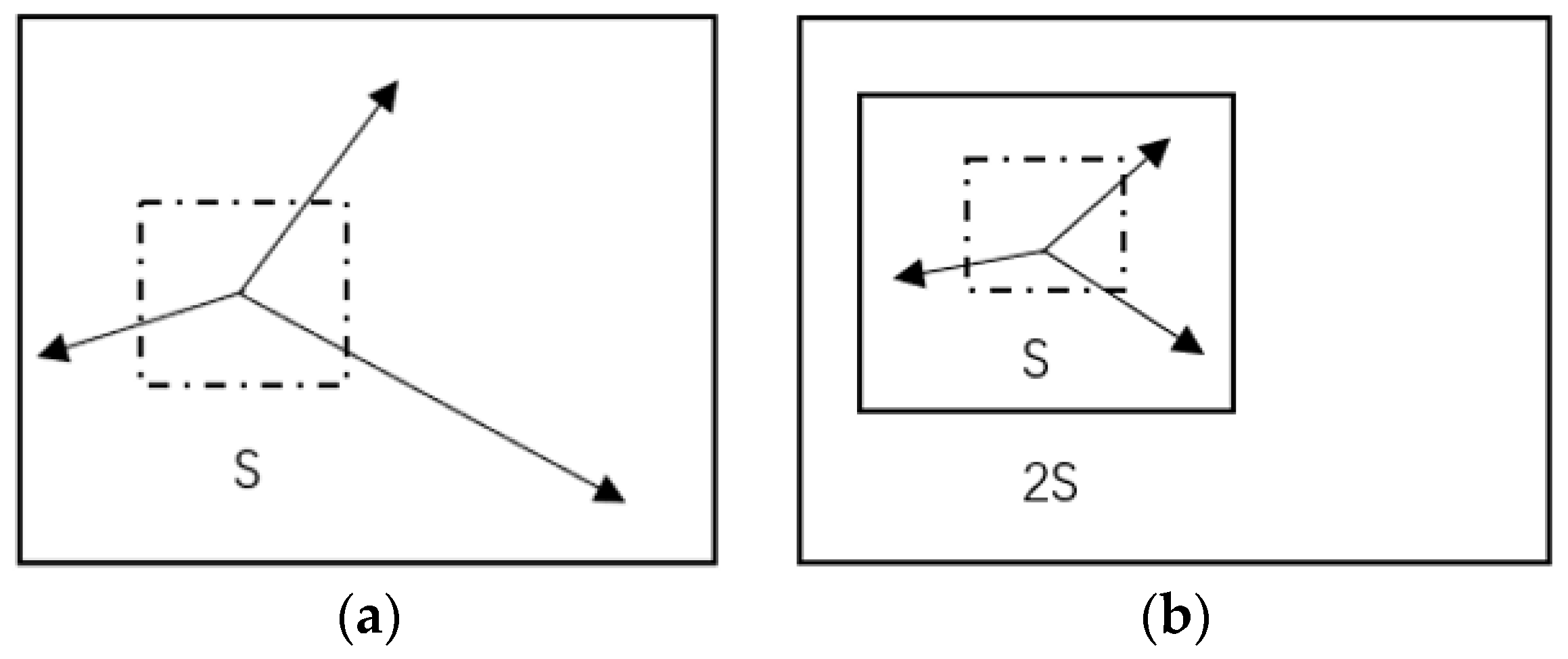 Sensors 19 02636 g003