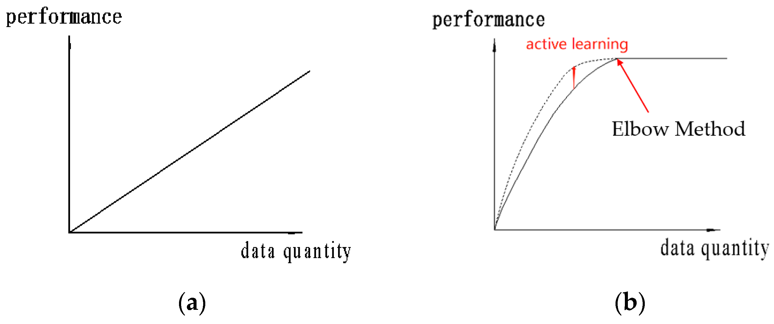 Sensors 19 02636 g005