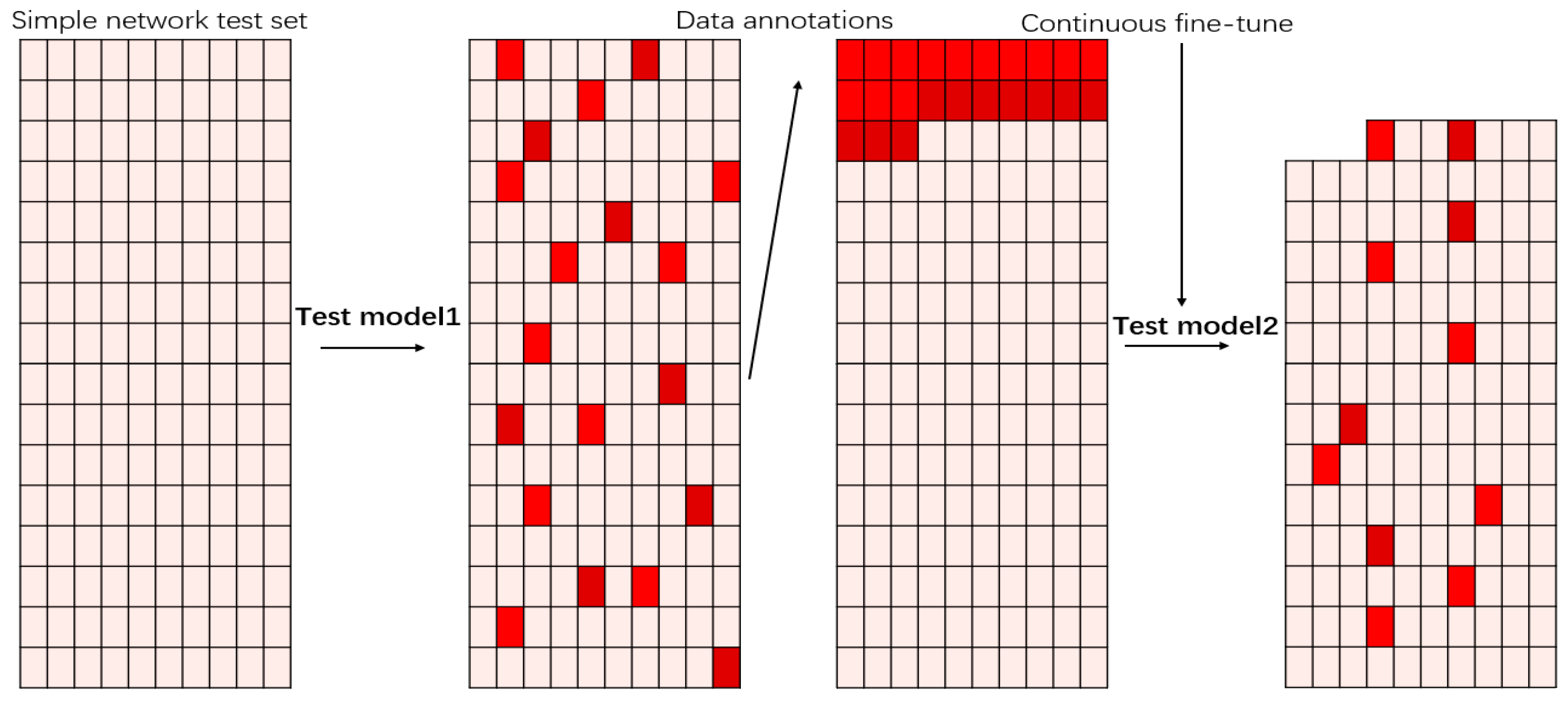 Sensors 19 02636 g006