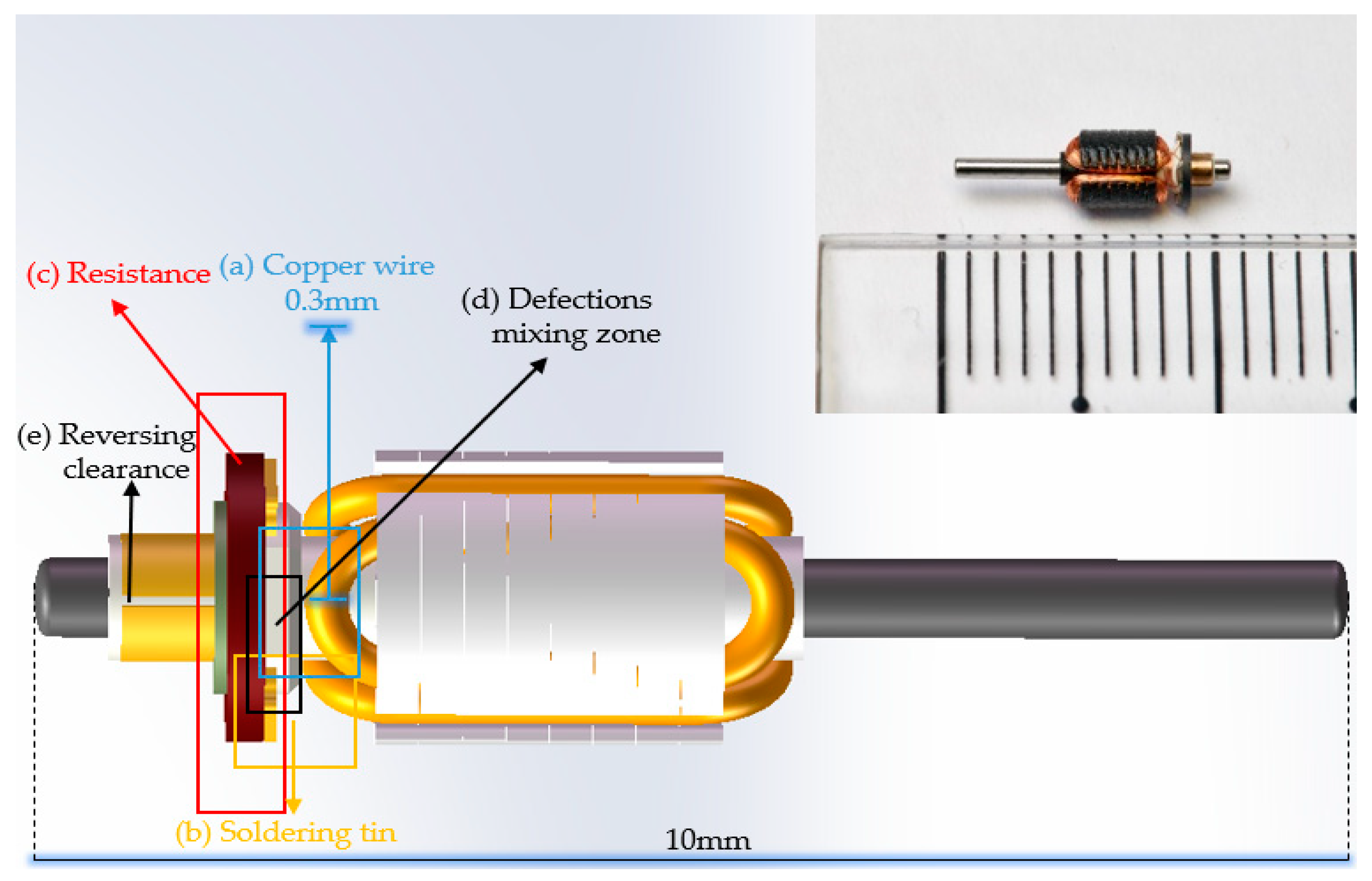 Sensors 19 02636 g008