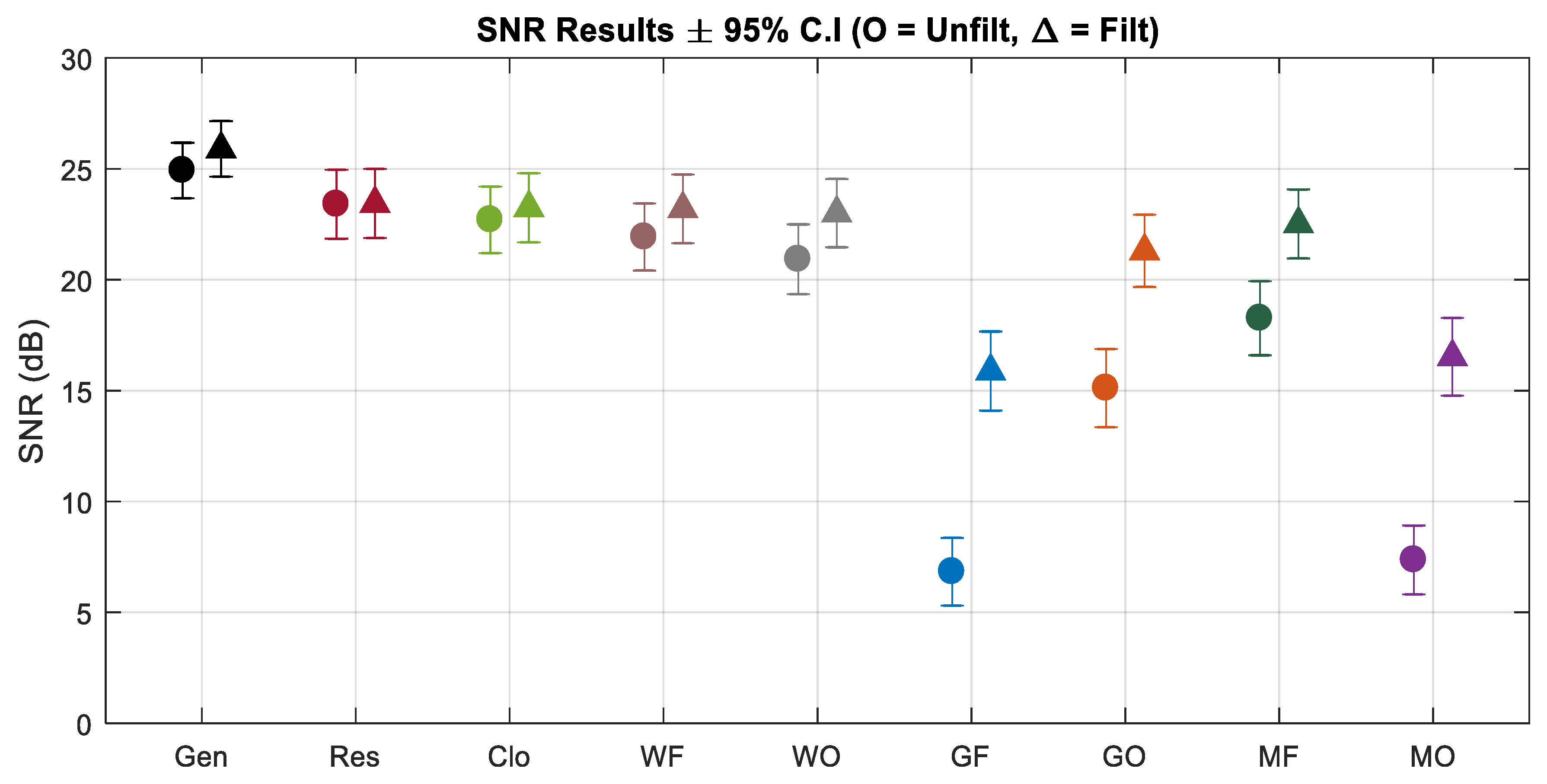 Sensors 19 02637 g010 Sensors 19 02637 g010
