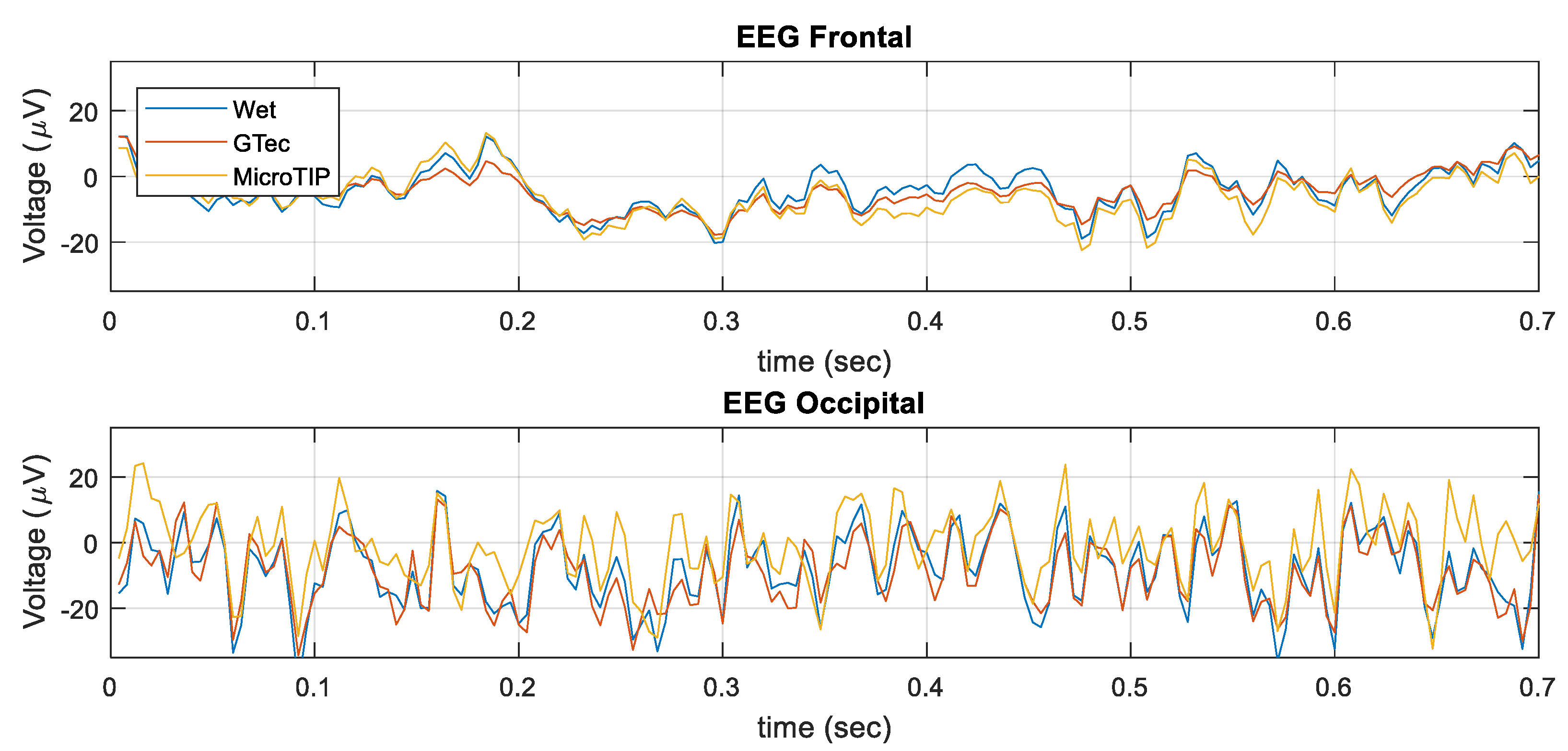 Sensors 19 02637 g011 Sensors 19 02637 g011