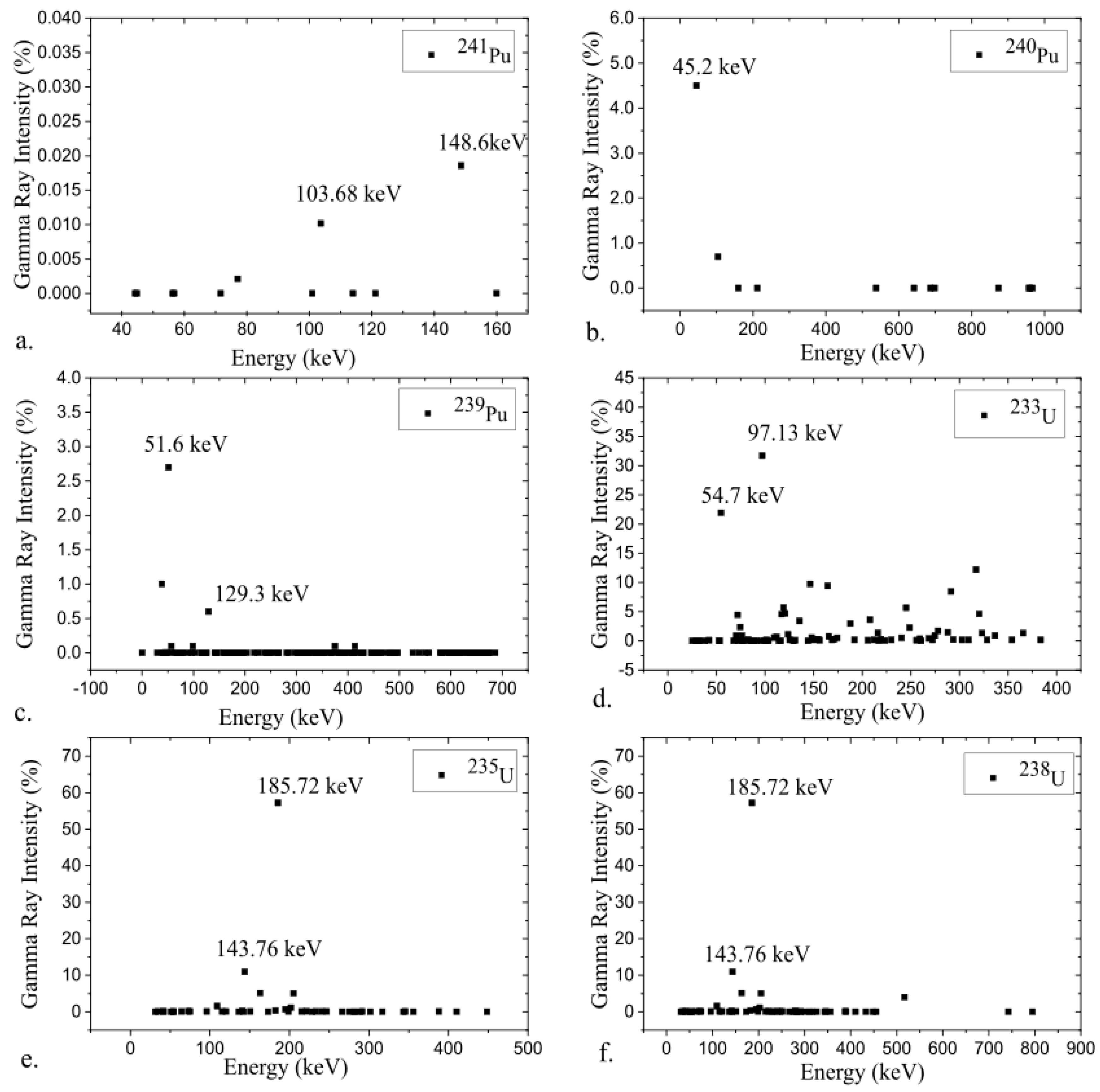 Sensors 19 02638 g001 Sensors 19 02638 g001