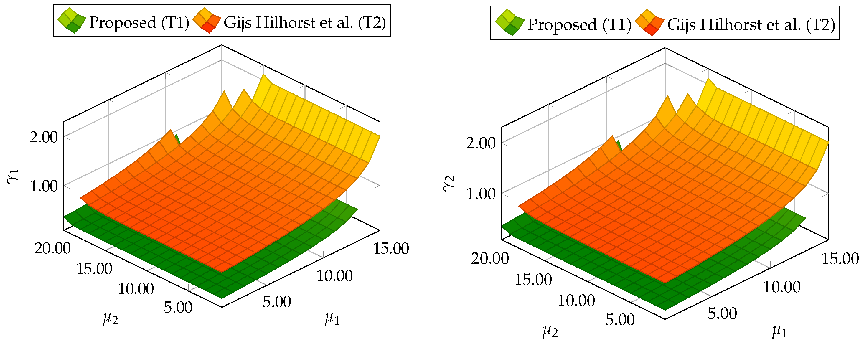 Sensors 19 02648 g001 Sensors 19 02648 g001