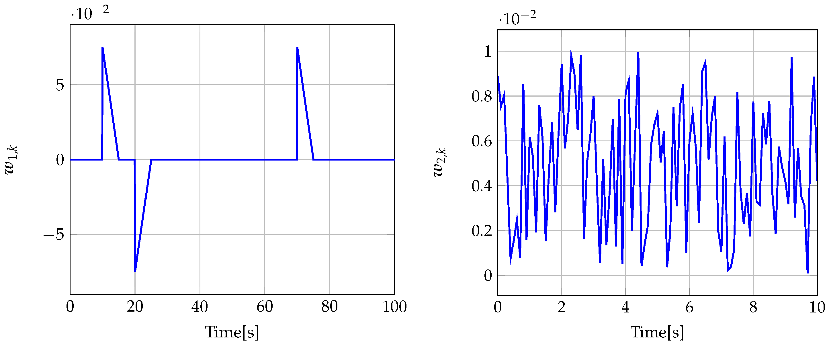Sensors 19 02648 g002 Sensors 19 02648 g002