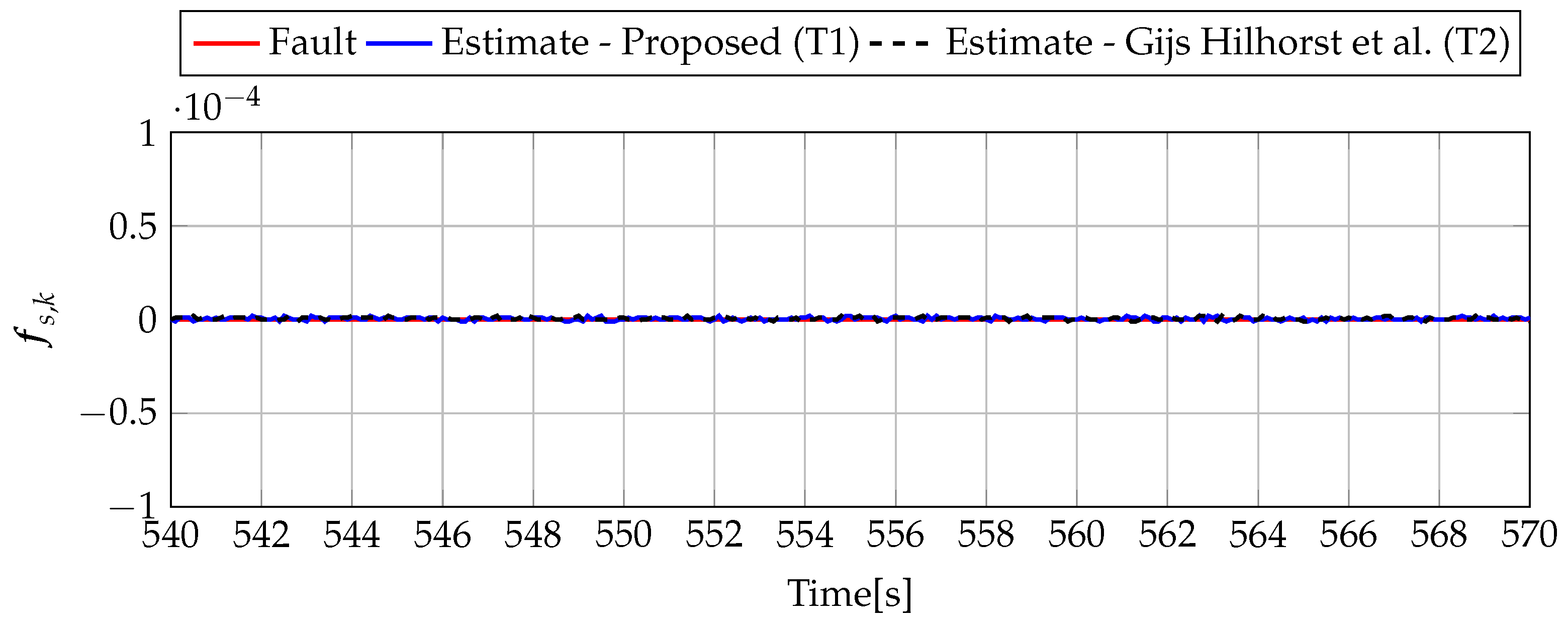 Sensors 19 02648 g016 Sensors 19 02648 g016