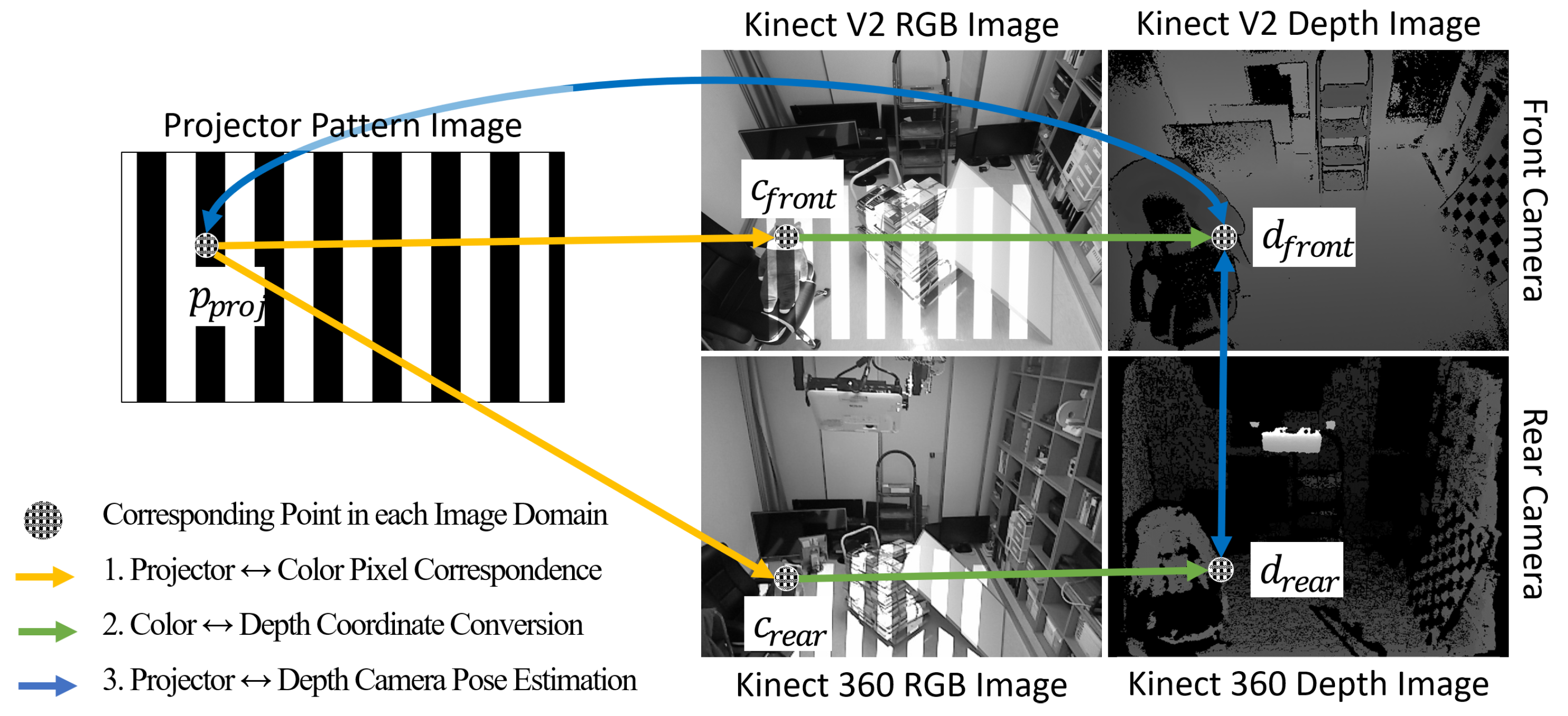 Sensors 19 02652 g002