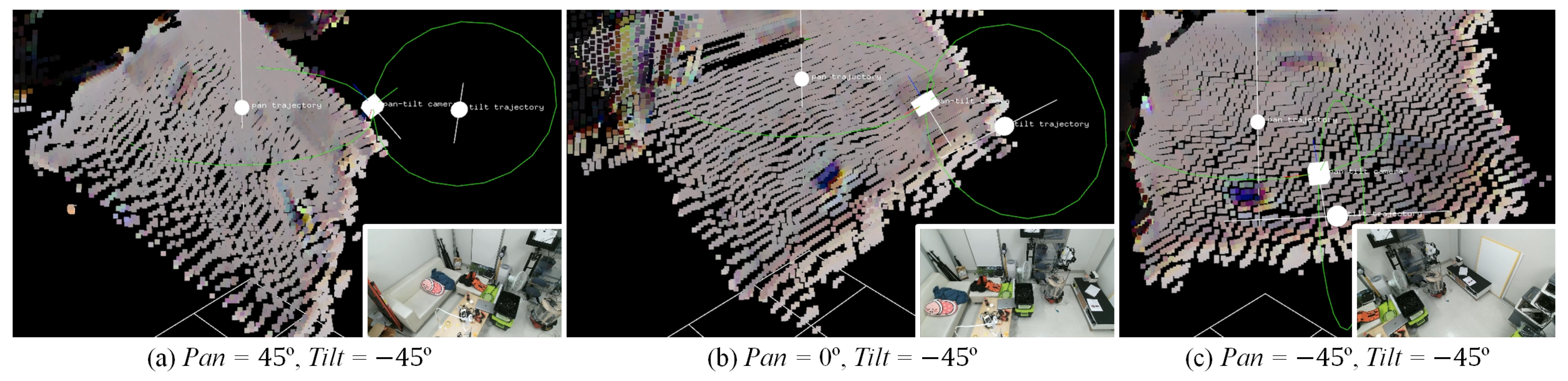 Sensors 19 02652 g003