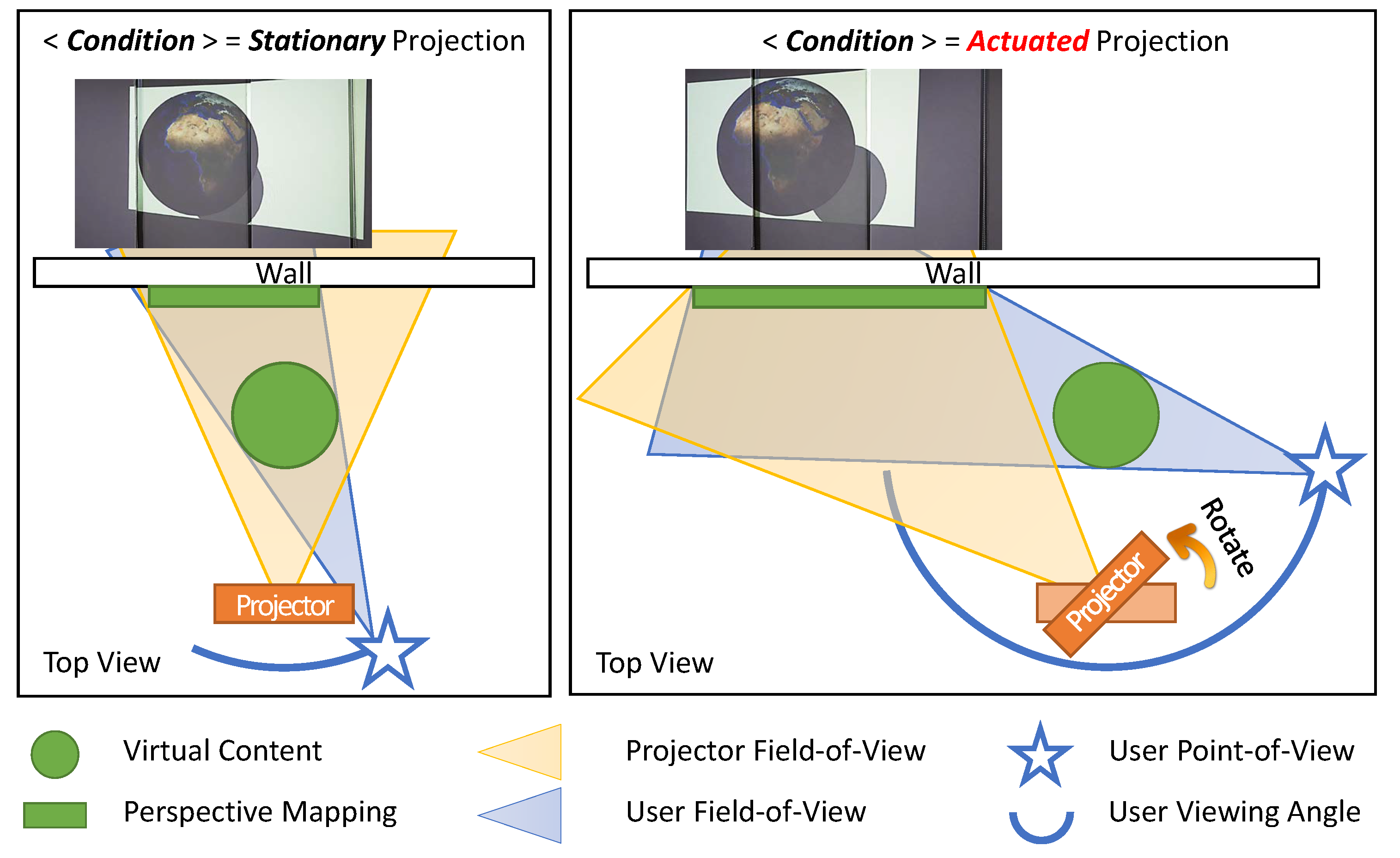Sensors 19 02652 g006