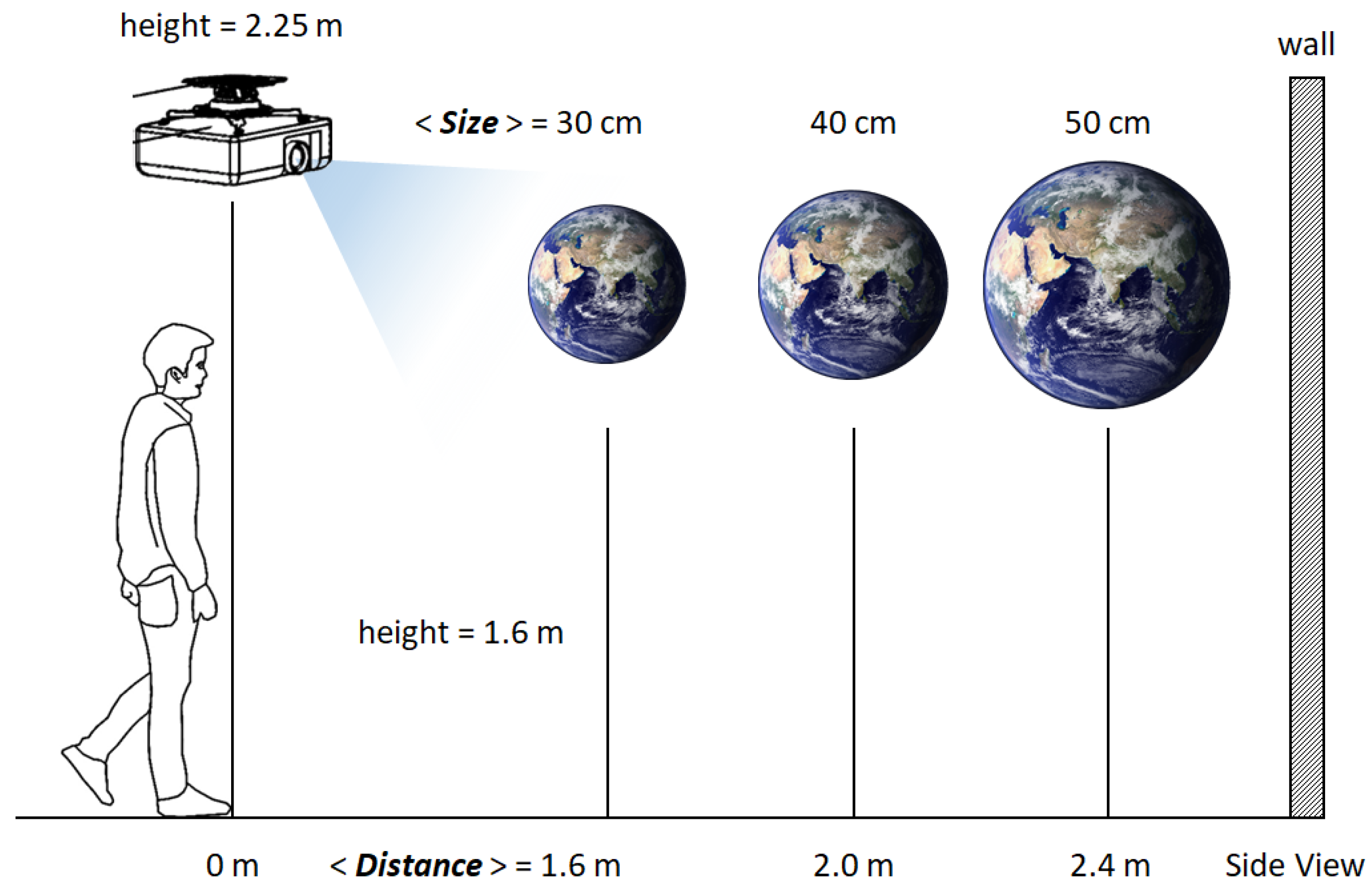 Sensors 19 02652 g007