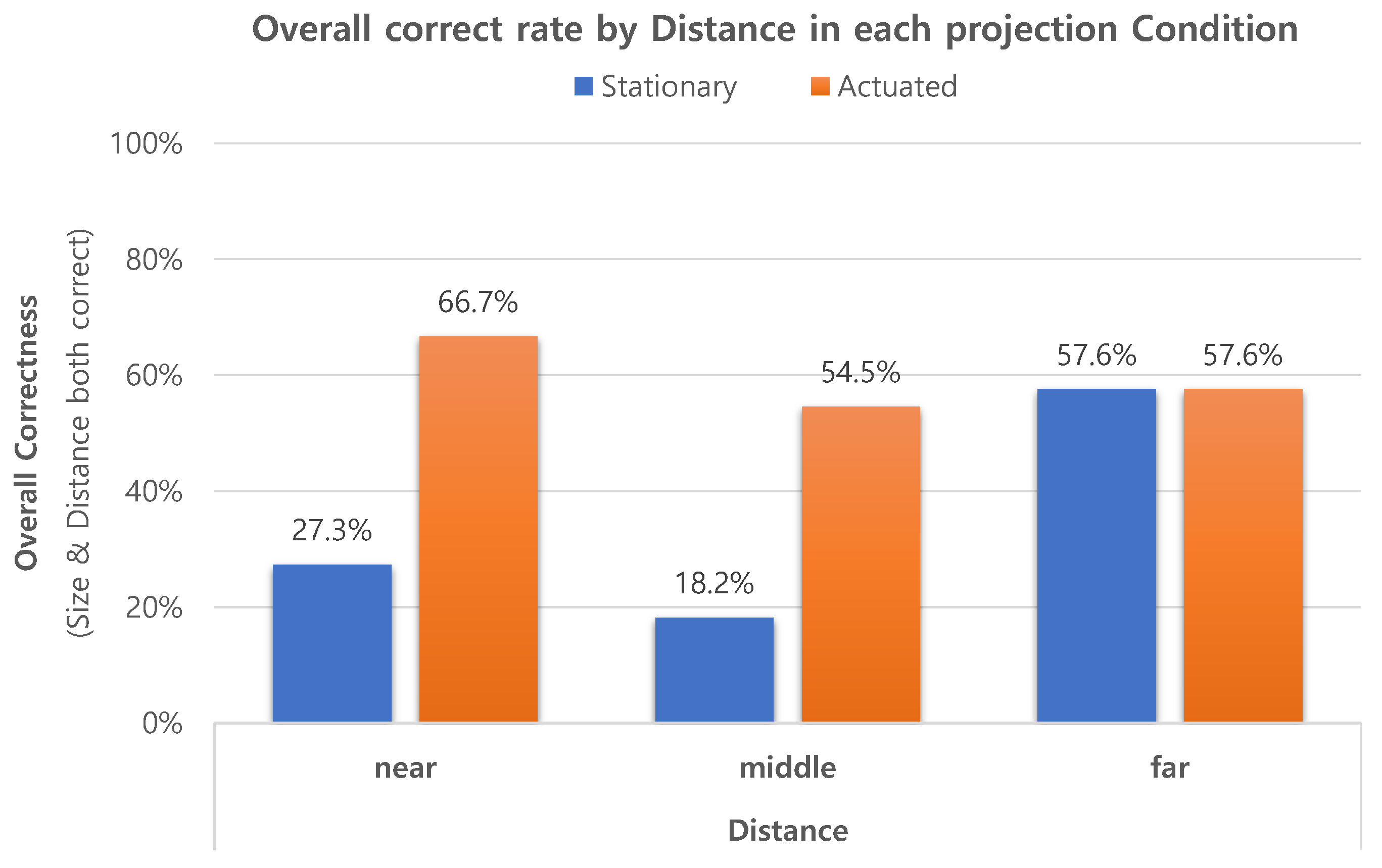 Sensors 19 02652 g009