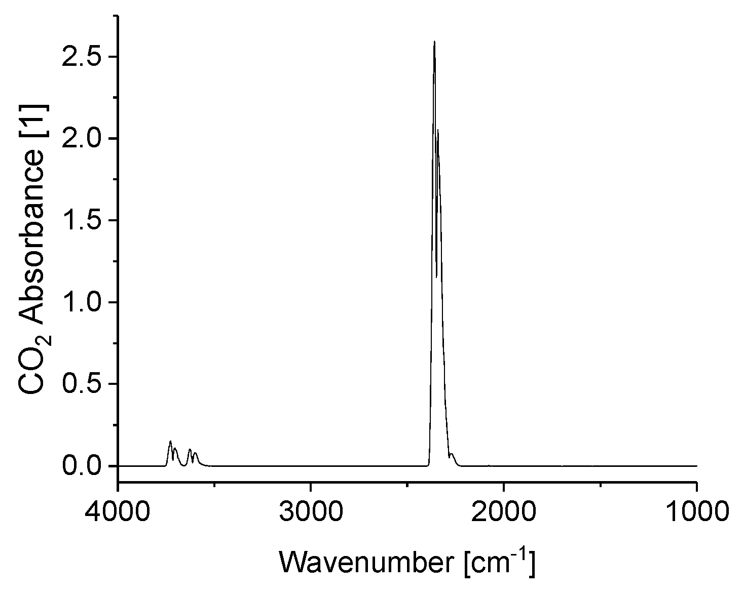Sensors 19 02653 g0a1 Sensors 19 02653 g0a1