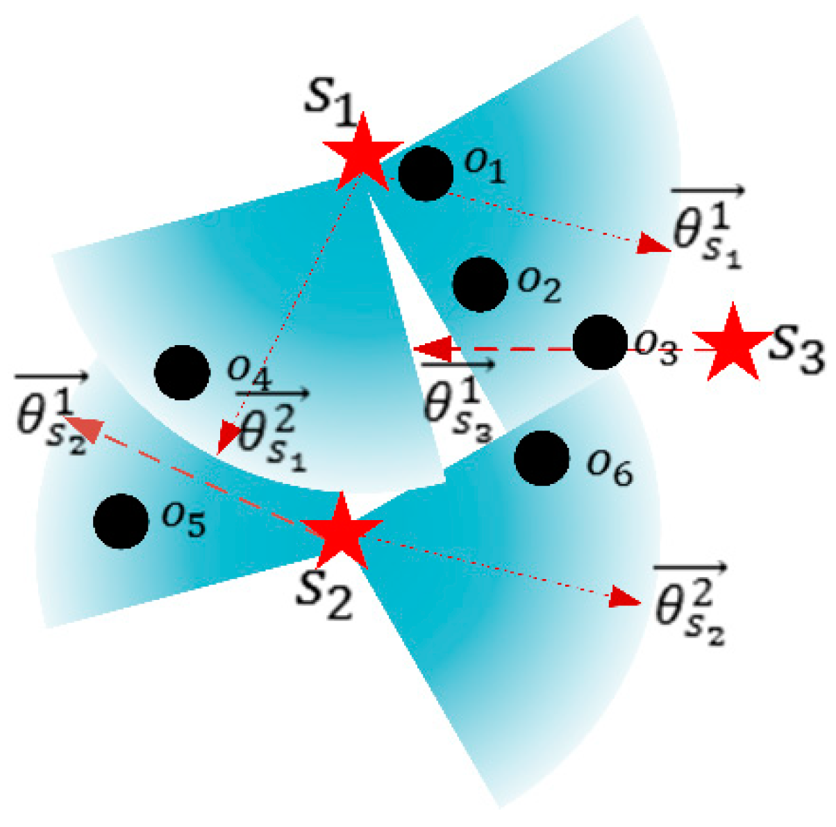 Sensors 19 02657 g006