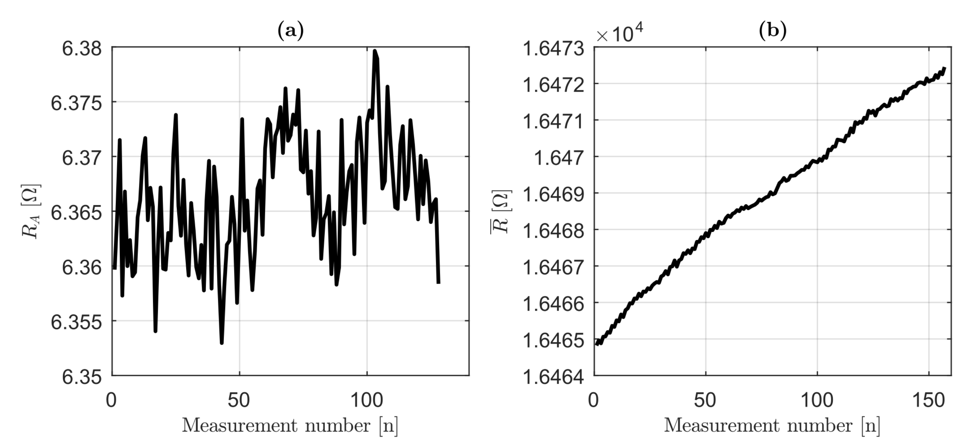 Sensors 19 02661 g006 Sensors 19 02661 g006