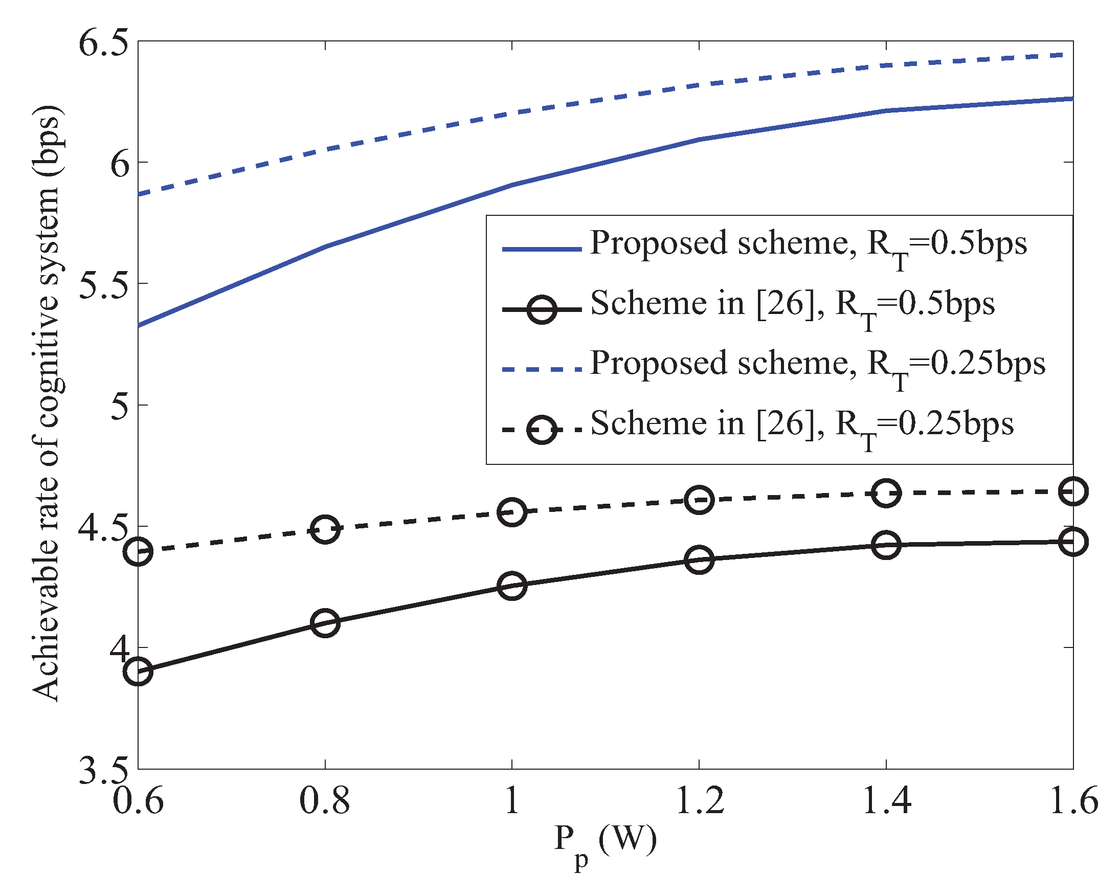 Sensors 19 02663 g003