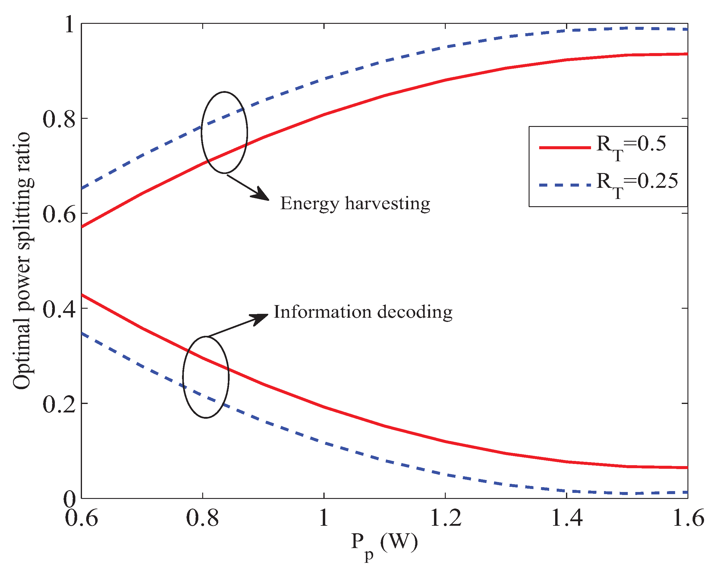 Sensors 19 02663 g004