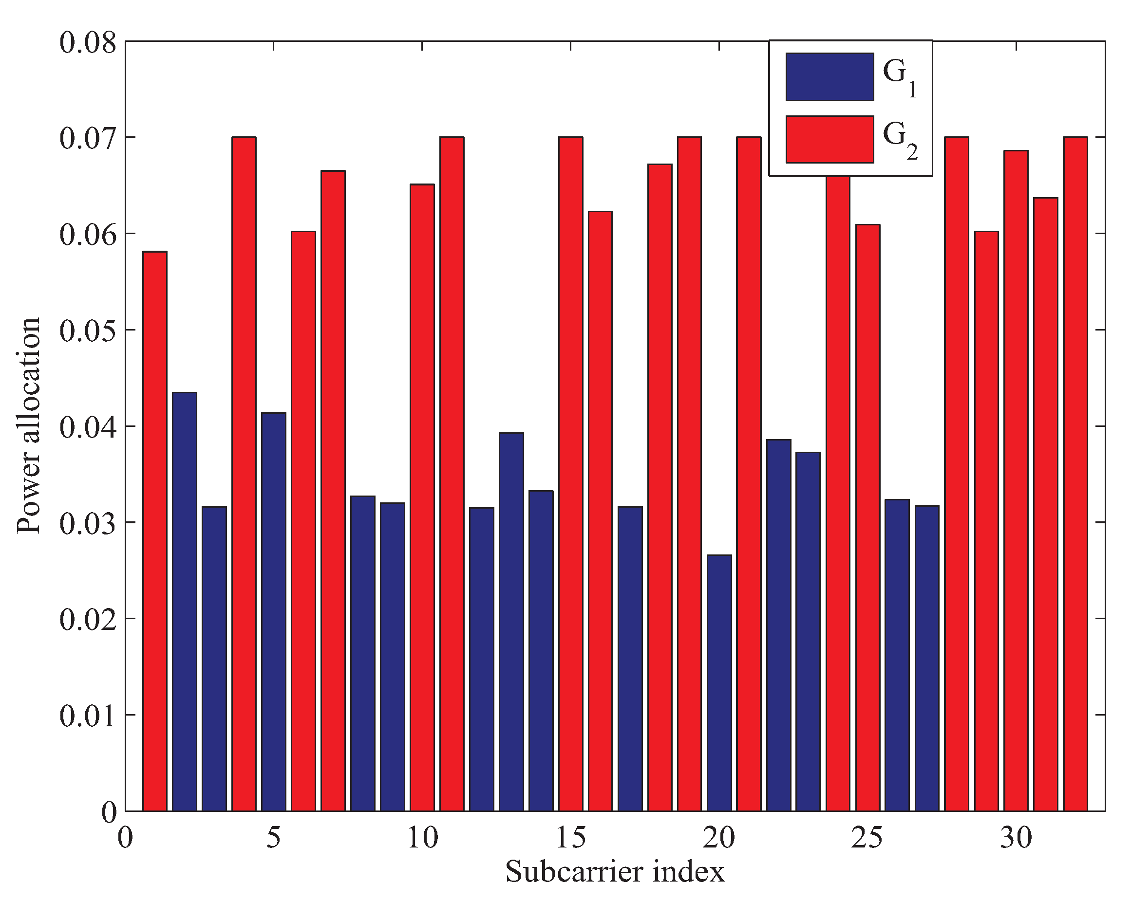 Sensors 19 02663 g005