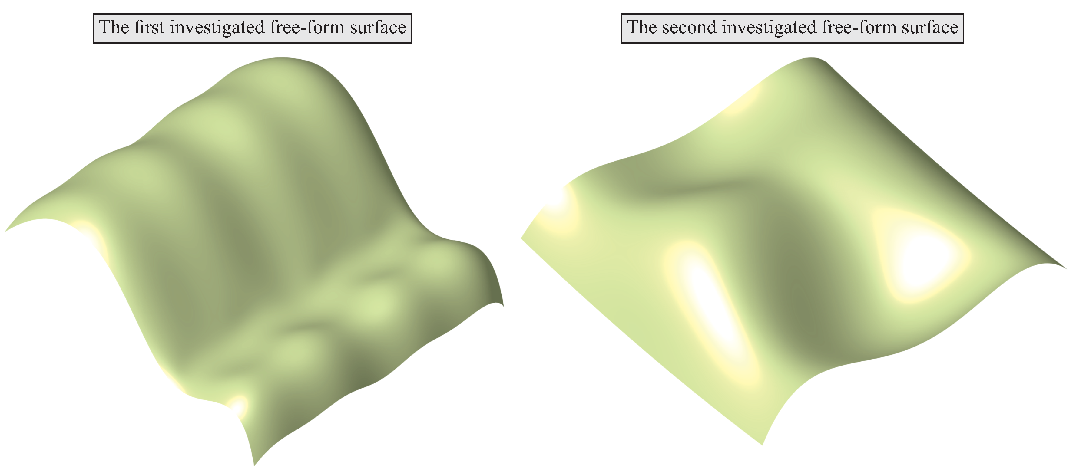Sensors 19 02667 g011