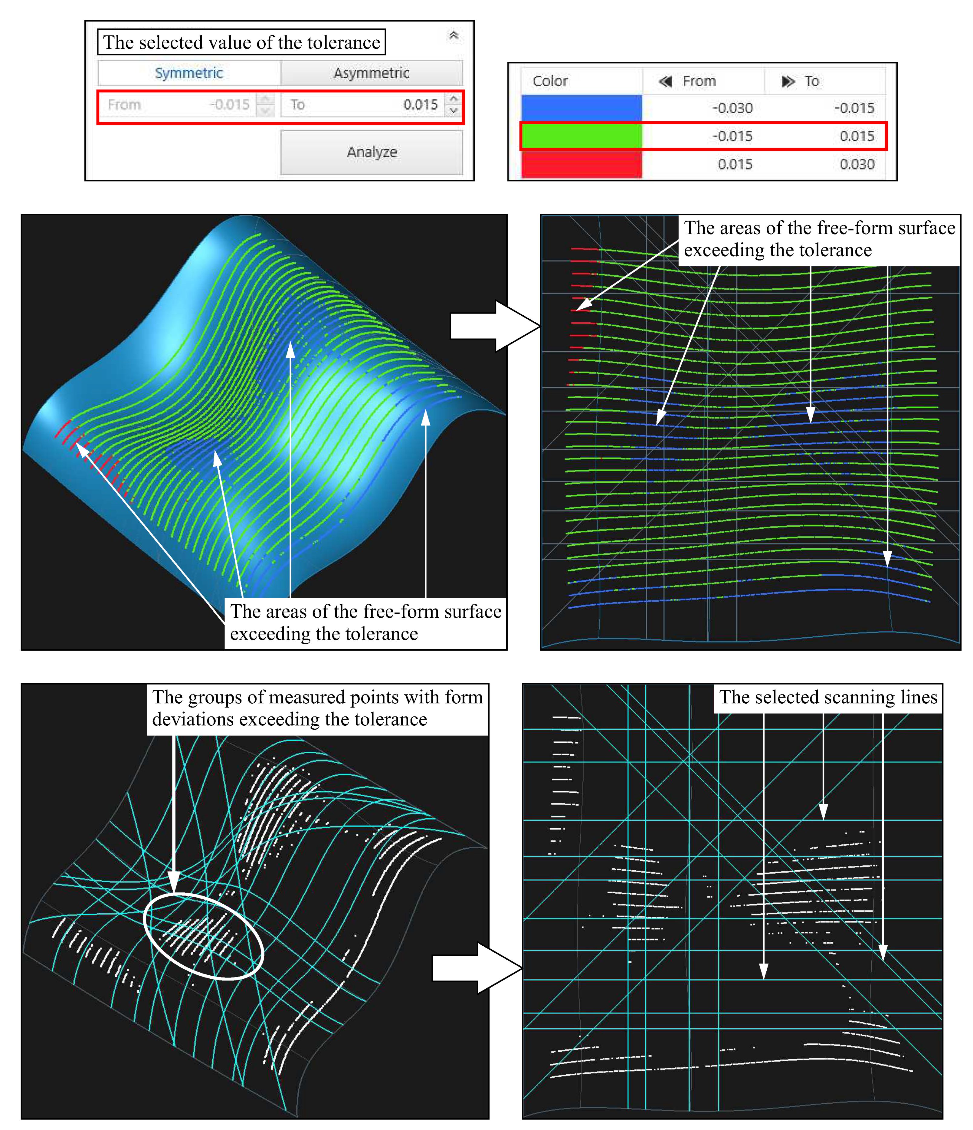 Sensors 19 02667 g015