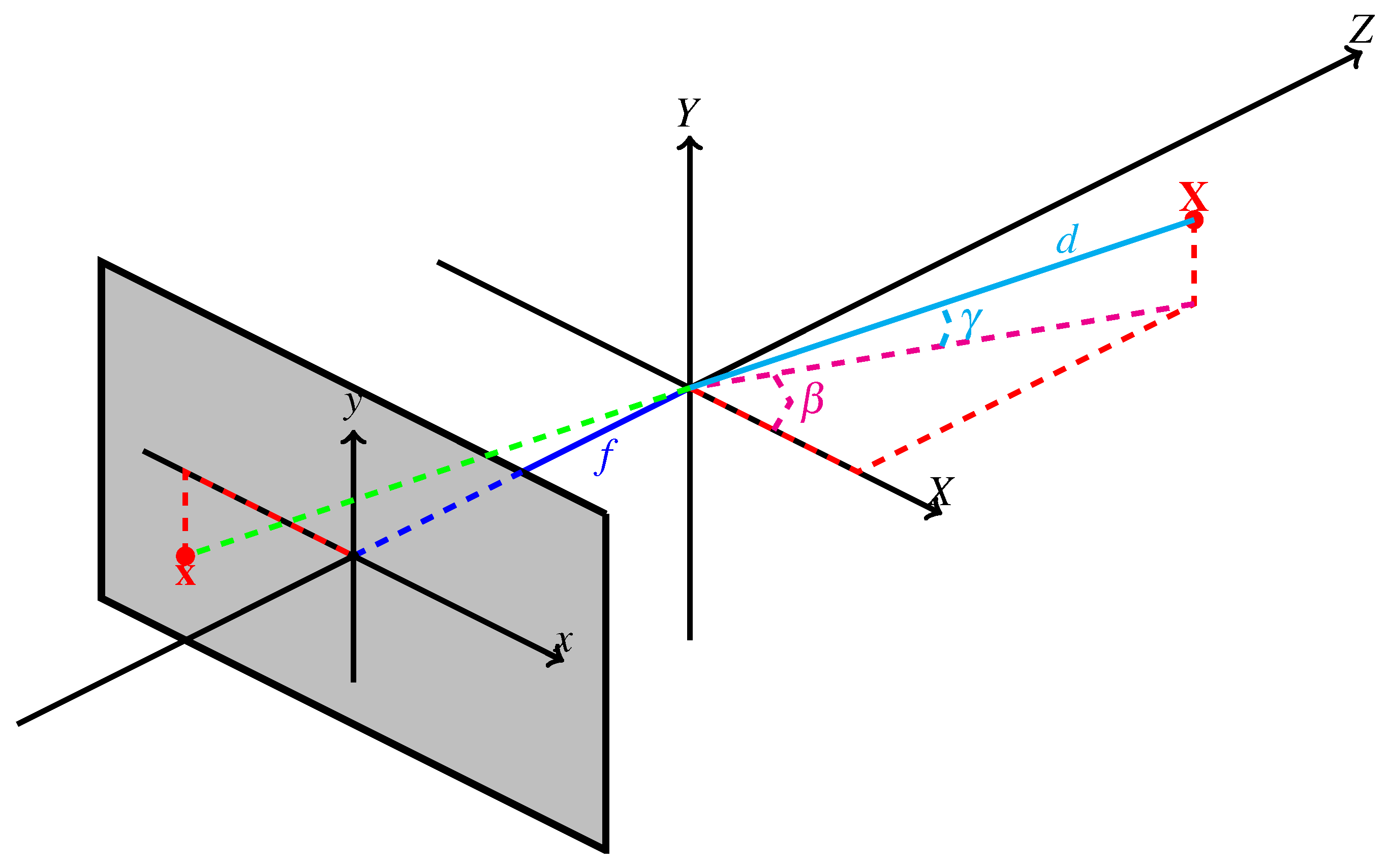 Sensors 19 02668 g001