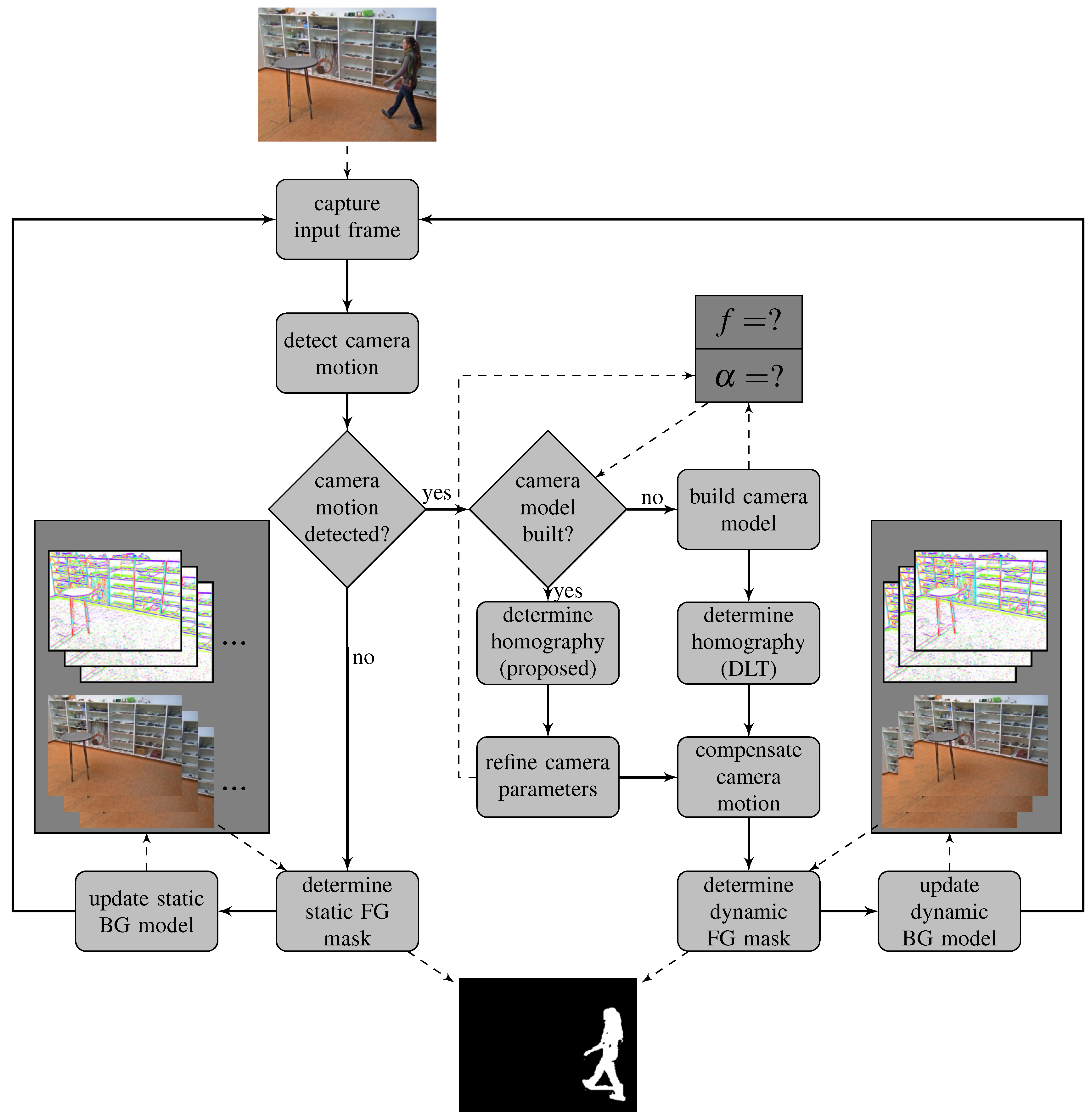 Sensors 19 02668 g004