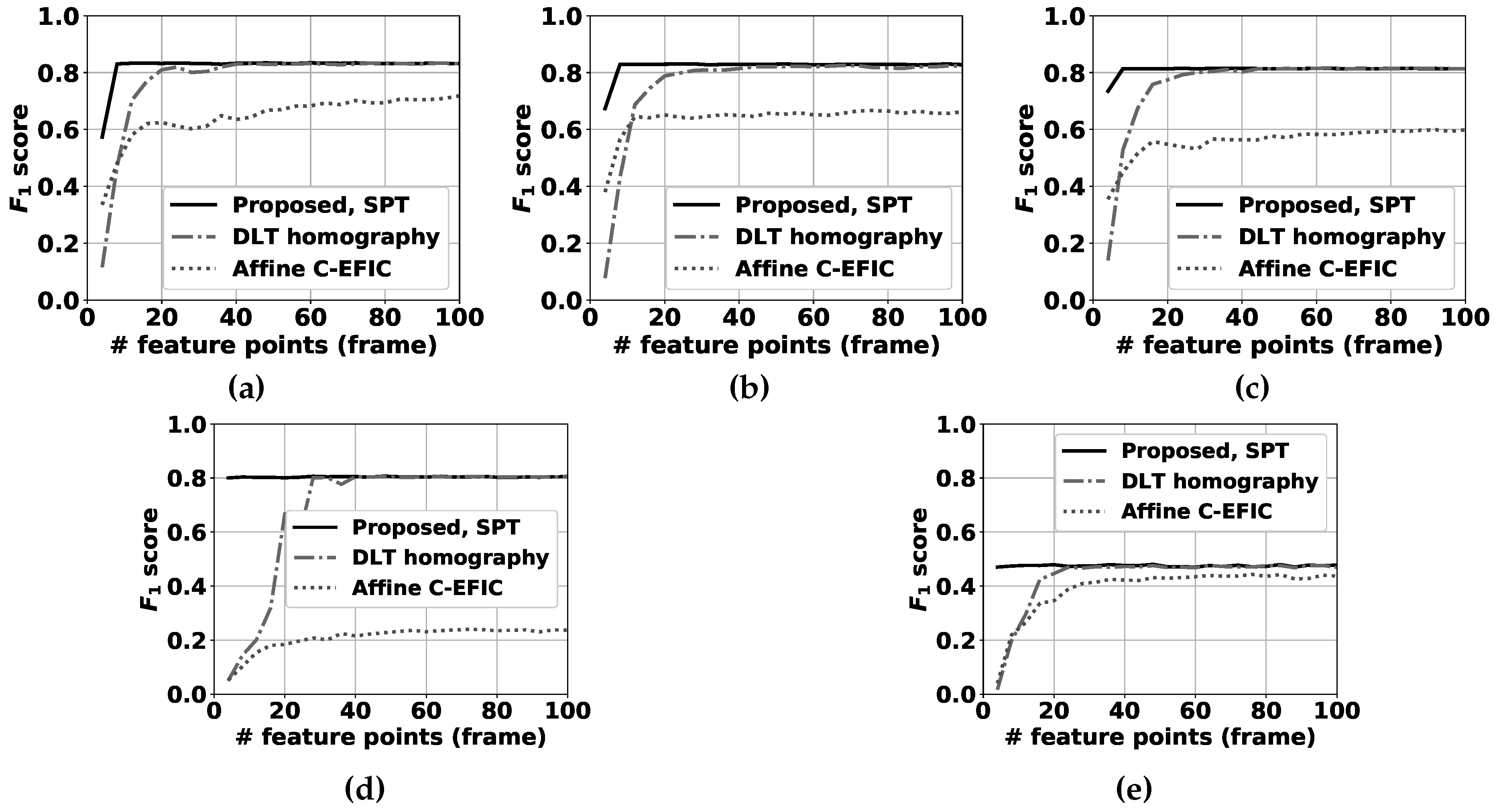 Sensors 19 02668 g011