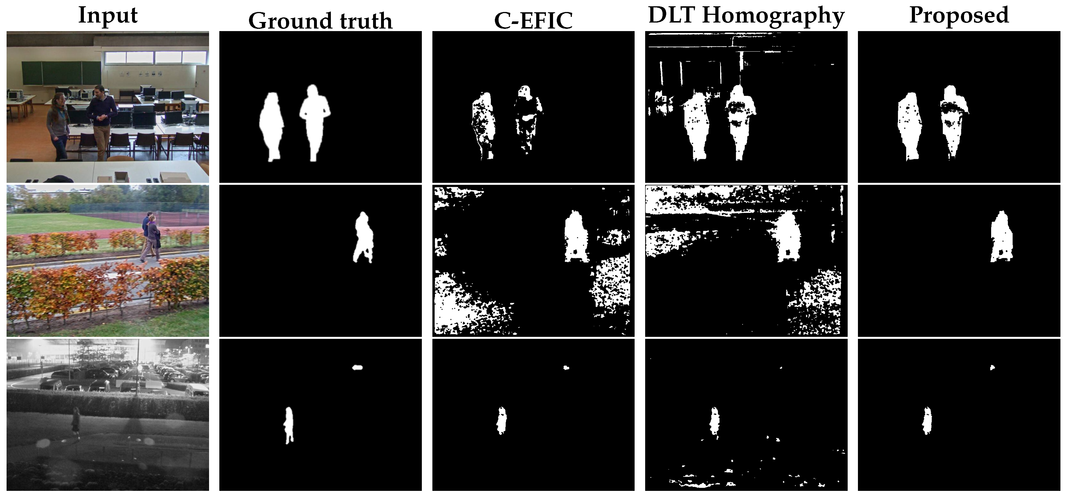 Sensors 19 02668 g012