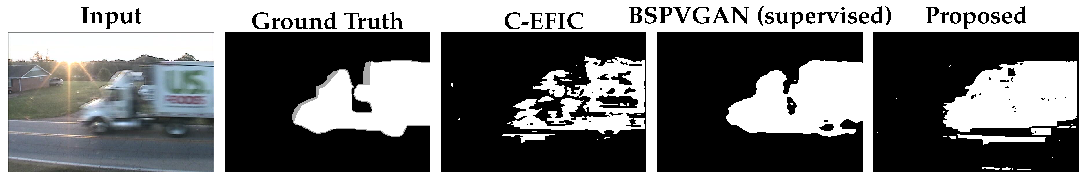 Sensors 19 02668 g013
