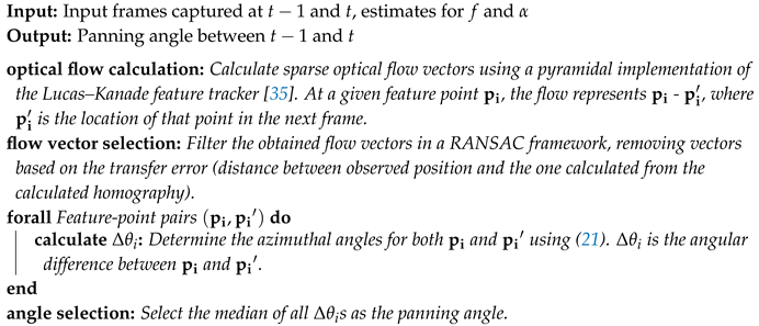 Sensors 19 02668 i002