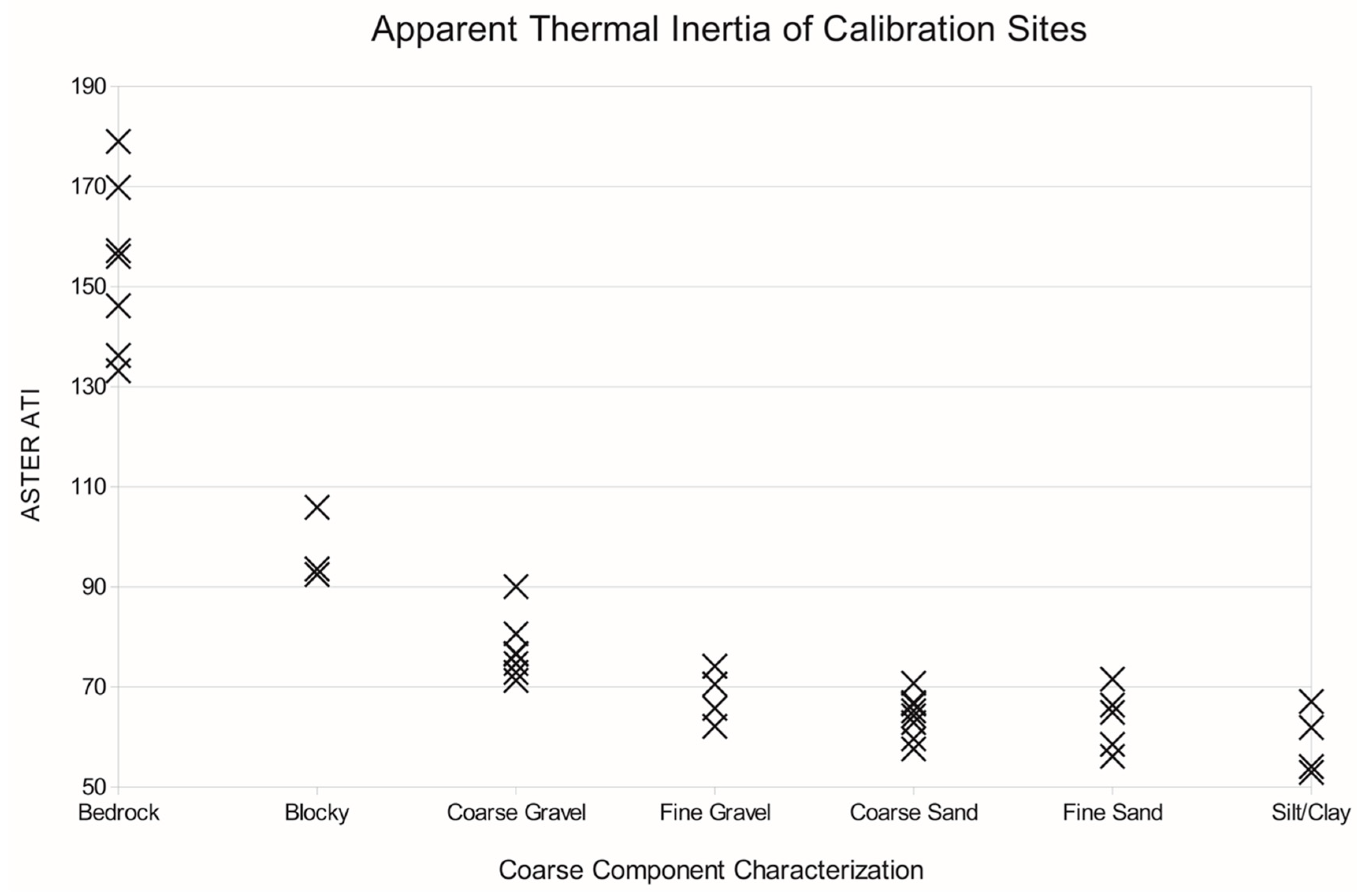 Sensors 19 02669 g011 Sensors 19 02669 g011