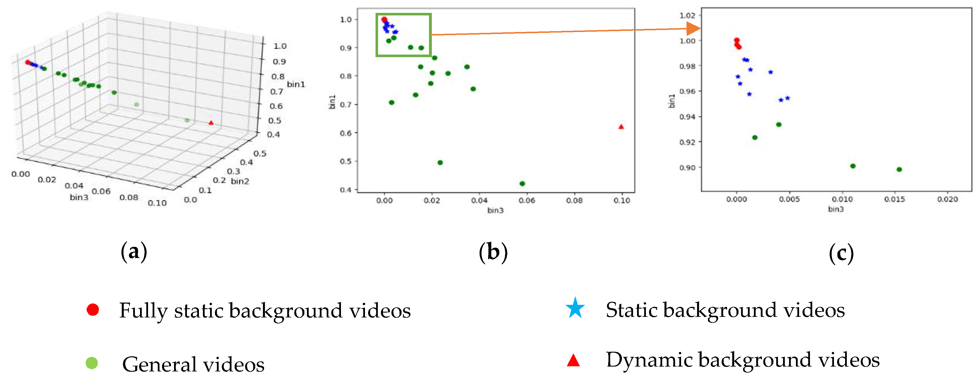 Sensors 19 02672 g005