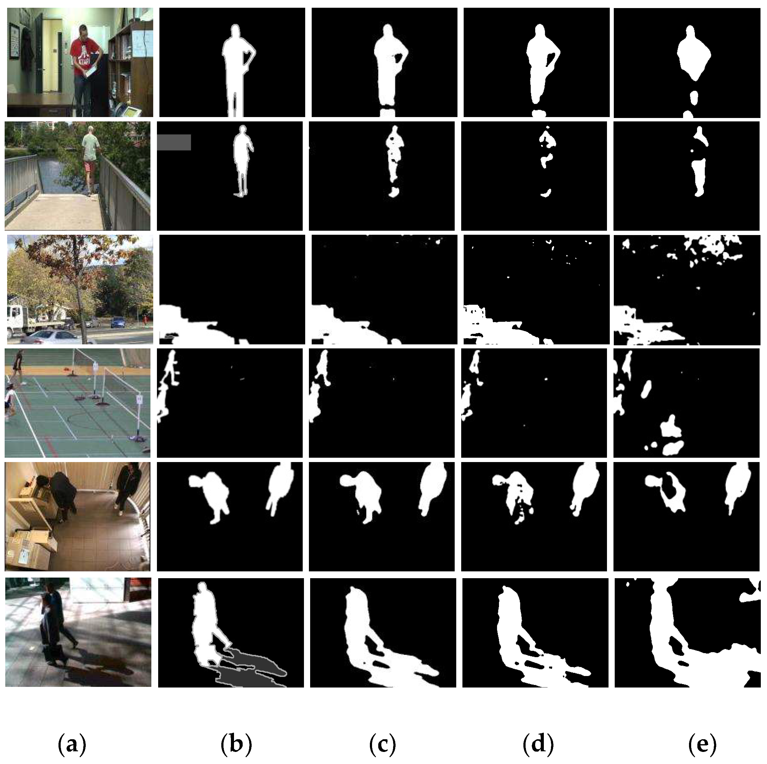 Sensors 19 02672 g008