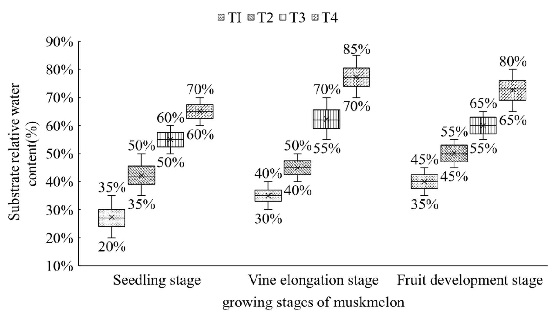 Sensors 19 02673 g001