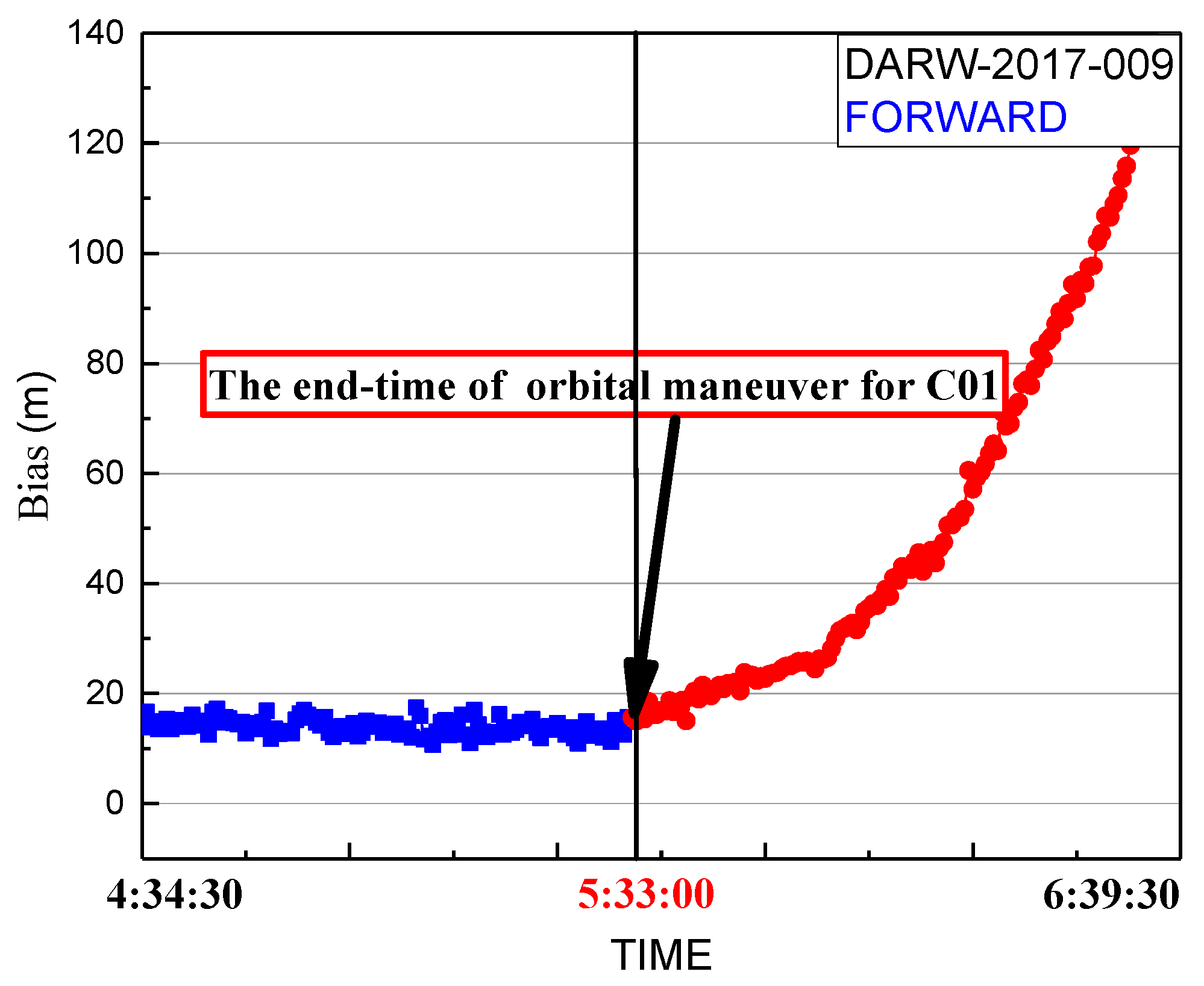 Sensors 19 02675 g009 Sensors 19 02675 g009