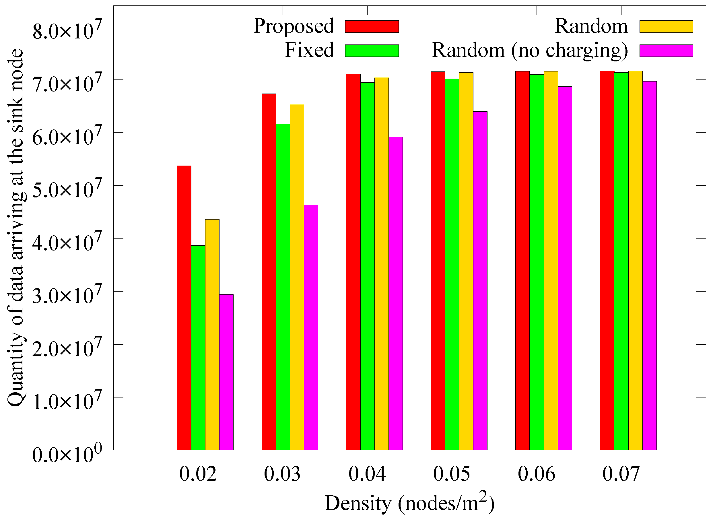 Sensors 19 02679 g016 550