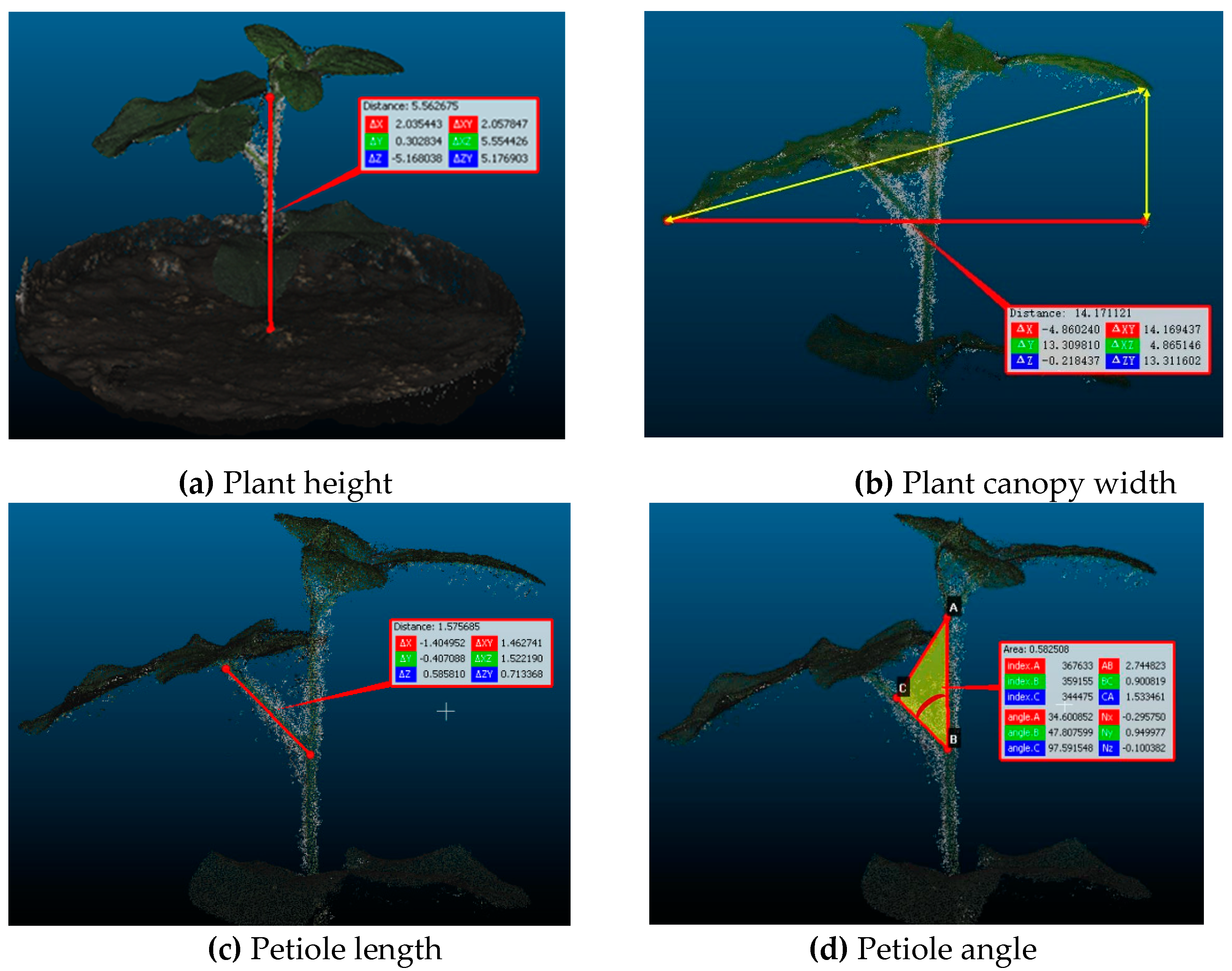 Sensors 19 02682 g004