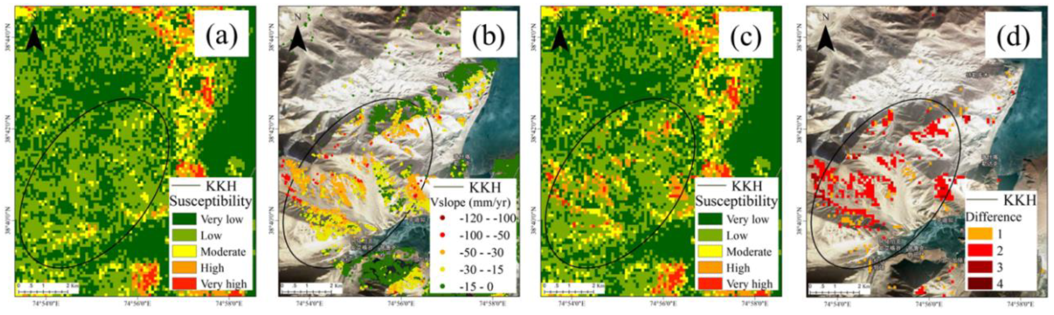 Sensors 19 02685 g009 Sensors 19 02685 g009