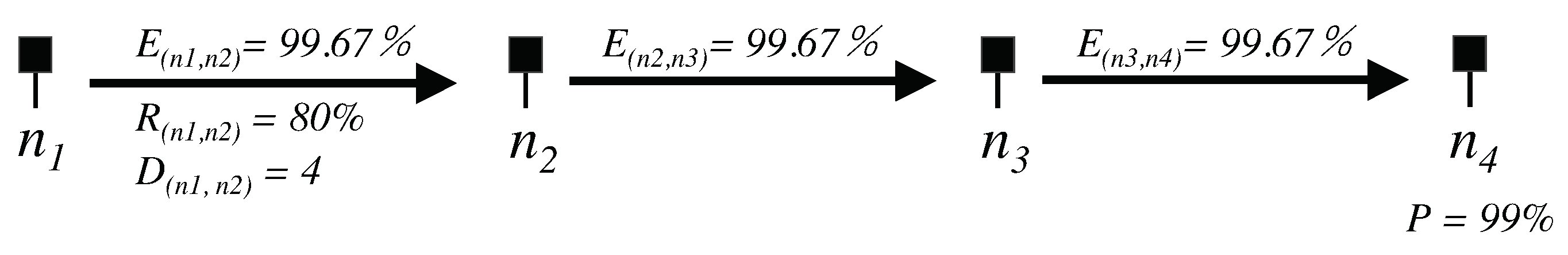 Sensors 19 02688 g002 Sensors 19 02688 g002