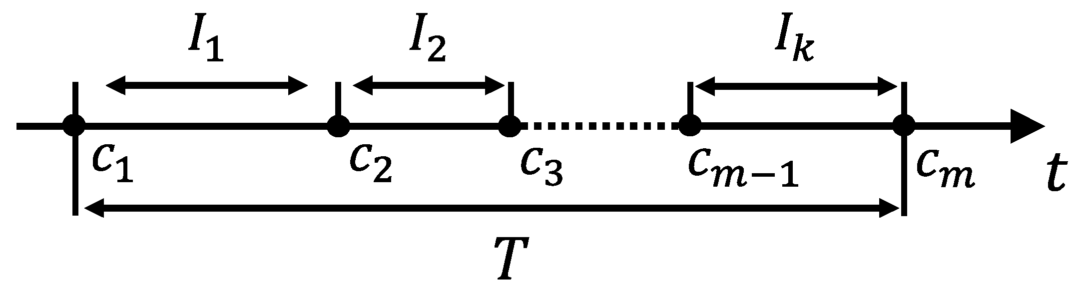 Sensors 19 02688 g008 Sensors 19 02688 g008
