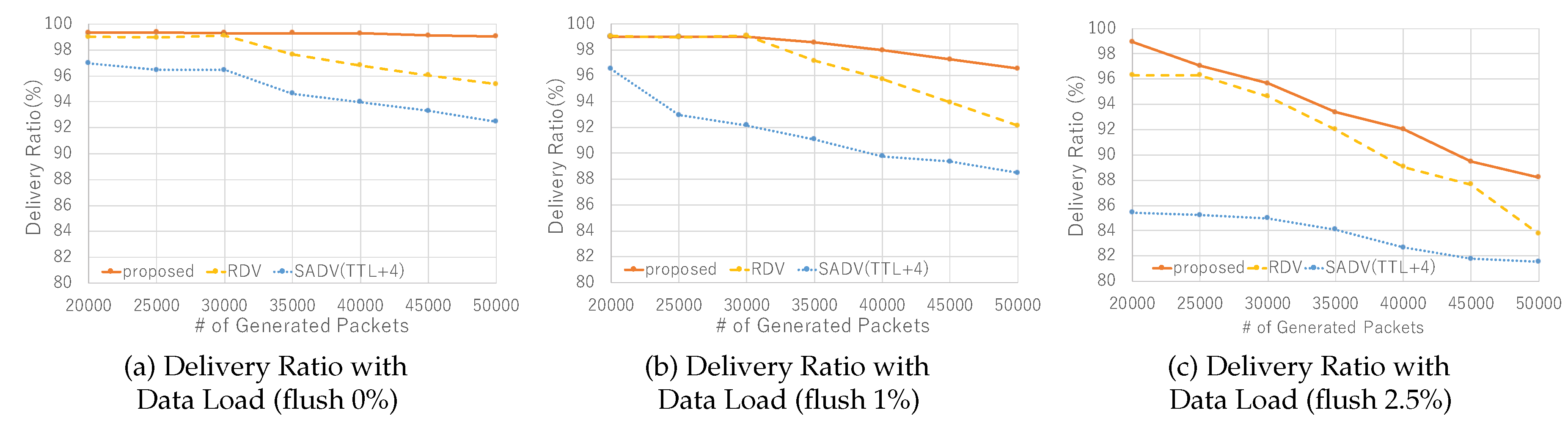 Sensors 19 02688 g012 Sensors 19 02688 g012