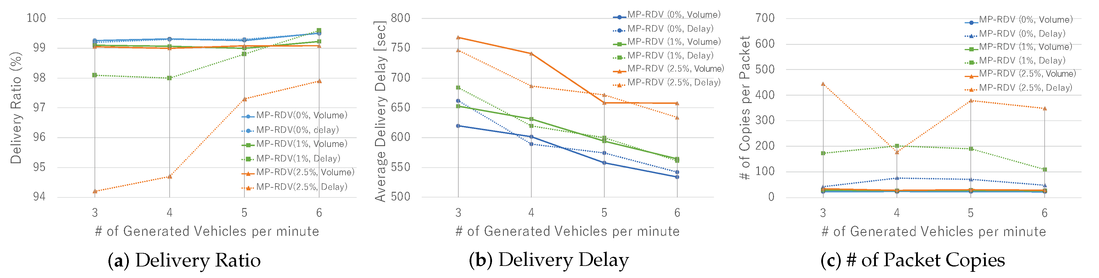 Sensors 19 02688 g014 Sensors 19 02688 g014